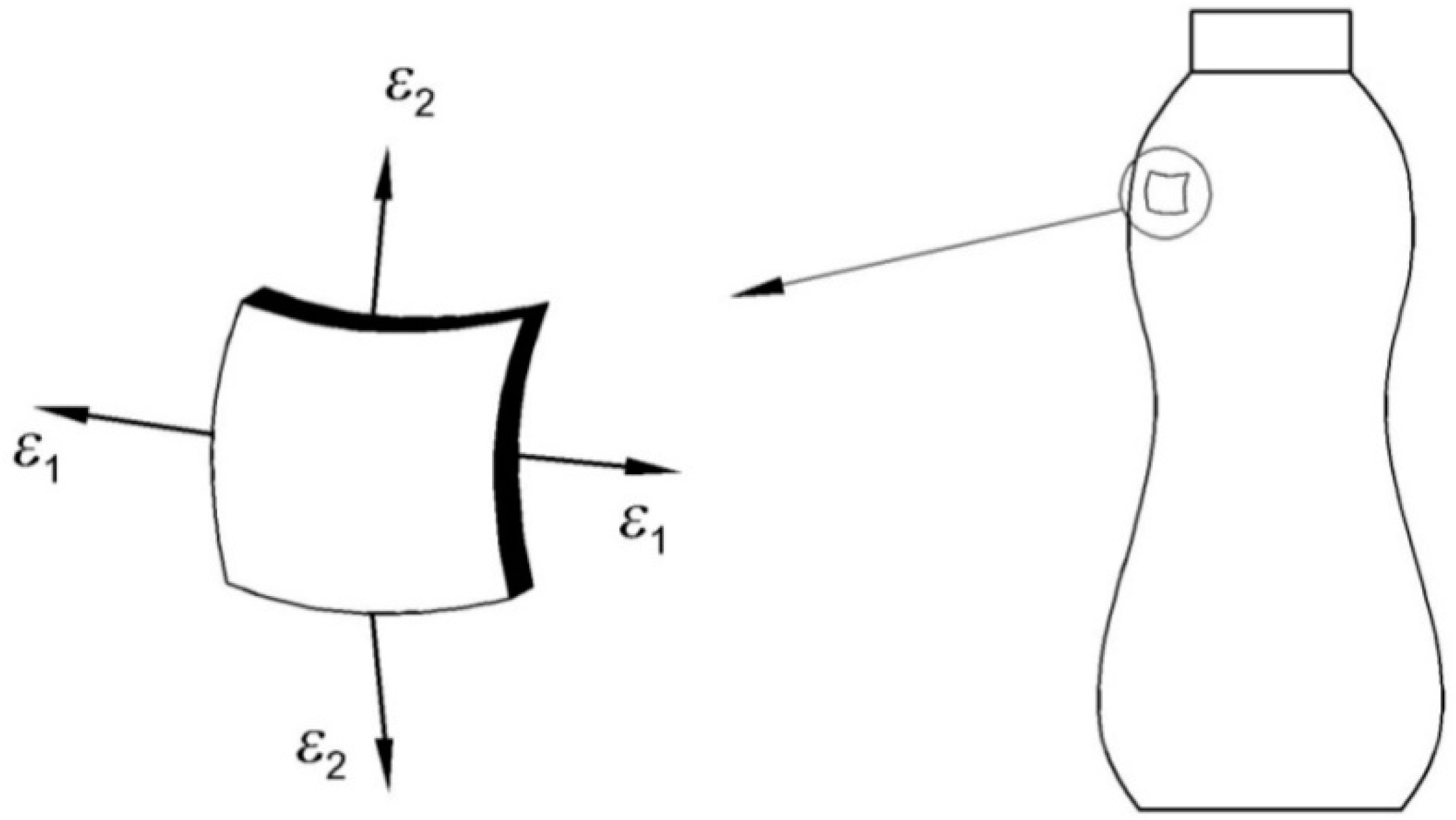 Materials 11 02544 g003 550