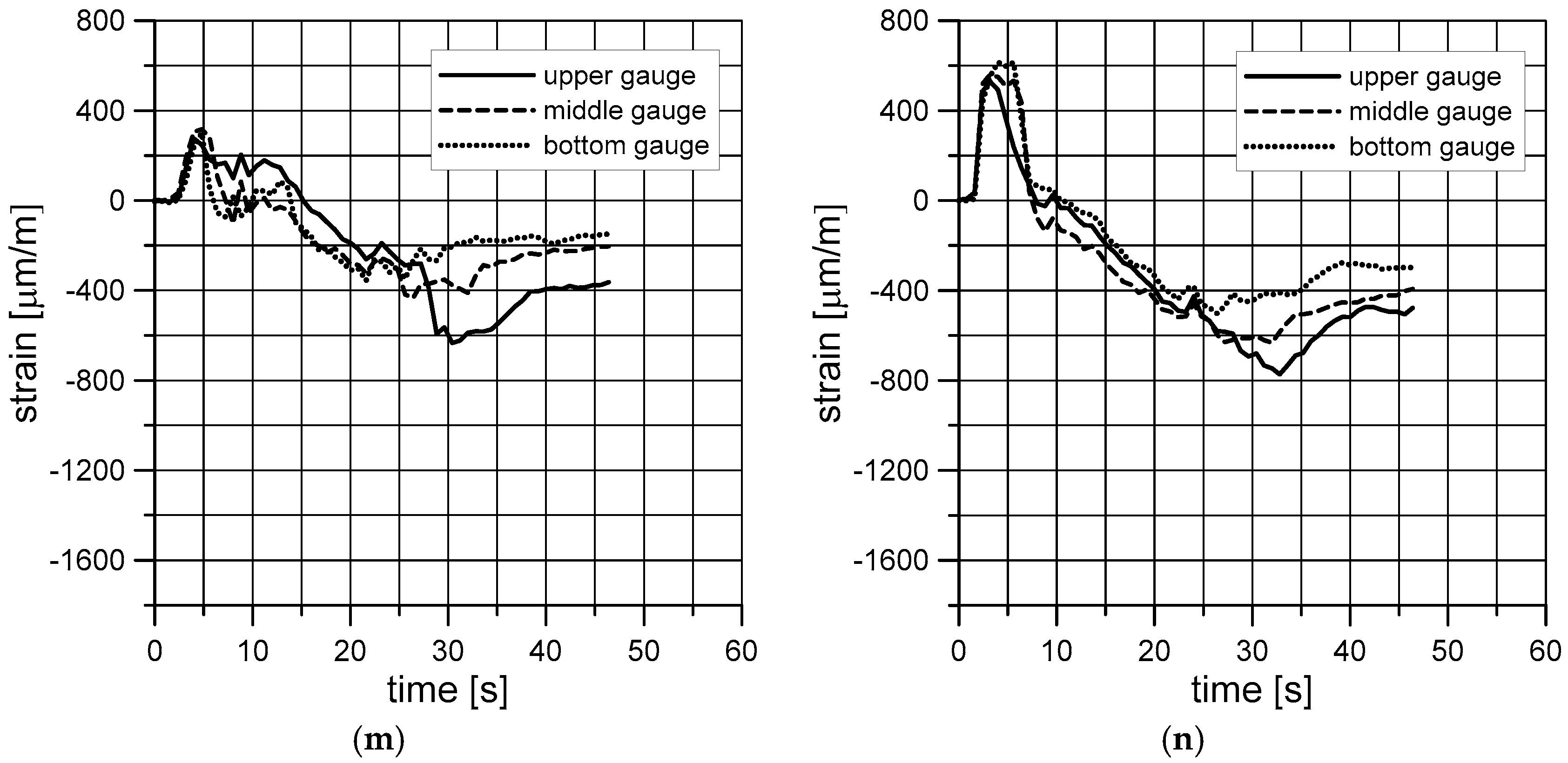 Materials 11 02544 g010c 550