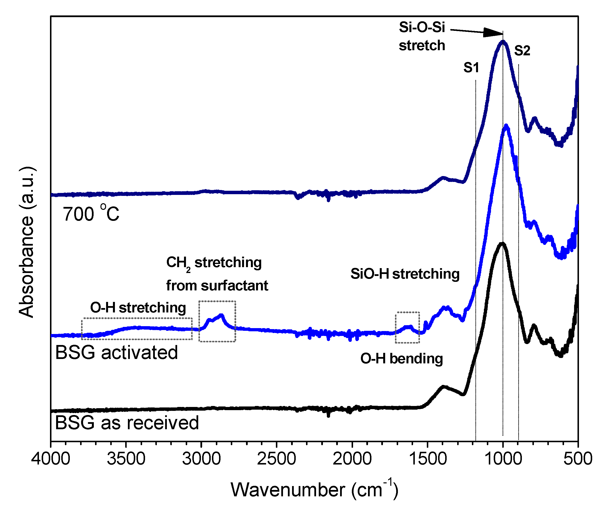 Materials 11 02545 g002