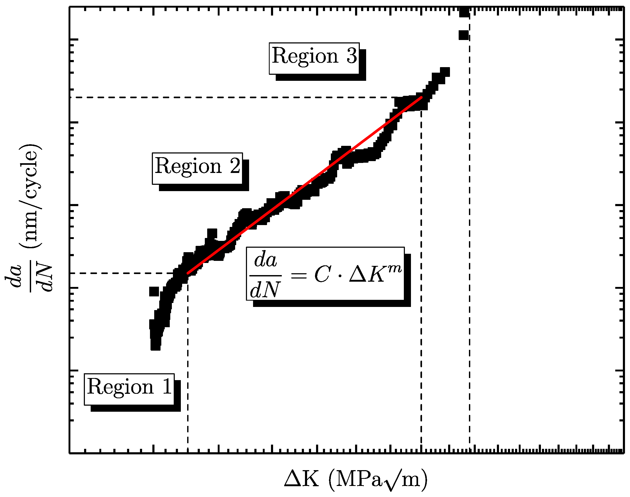 Materials 11 02546 g001 Materials 11 02546 g001