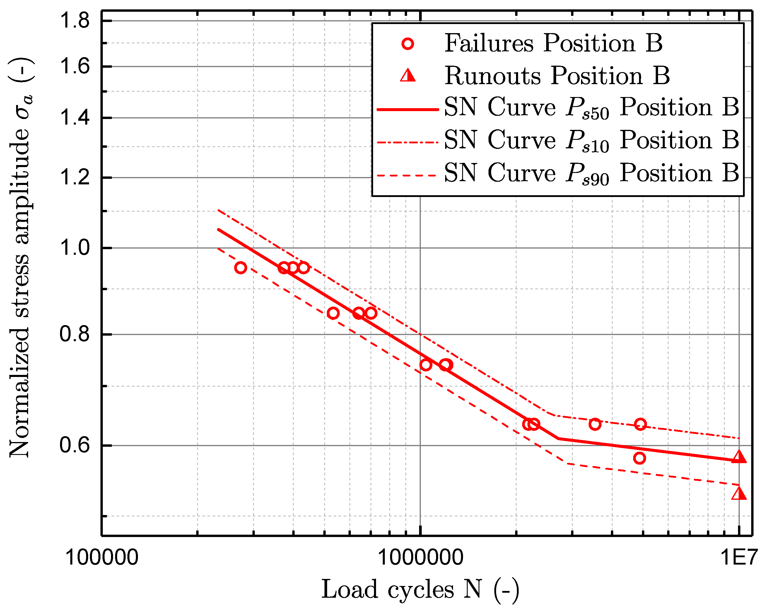 Materials 11 02546 g006 Materials 11 02546 g006