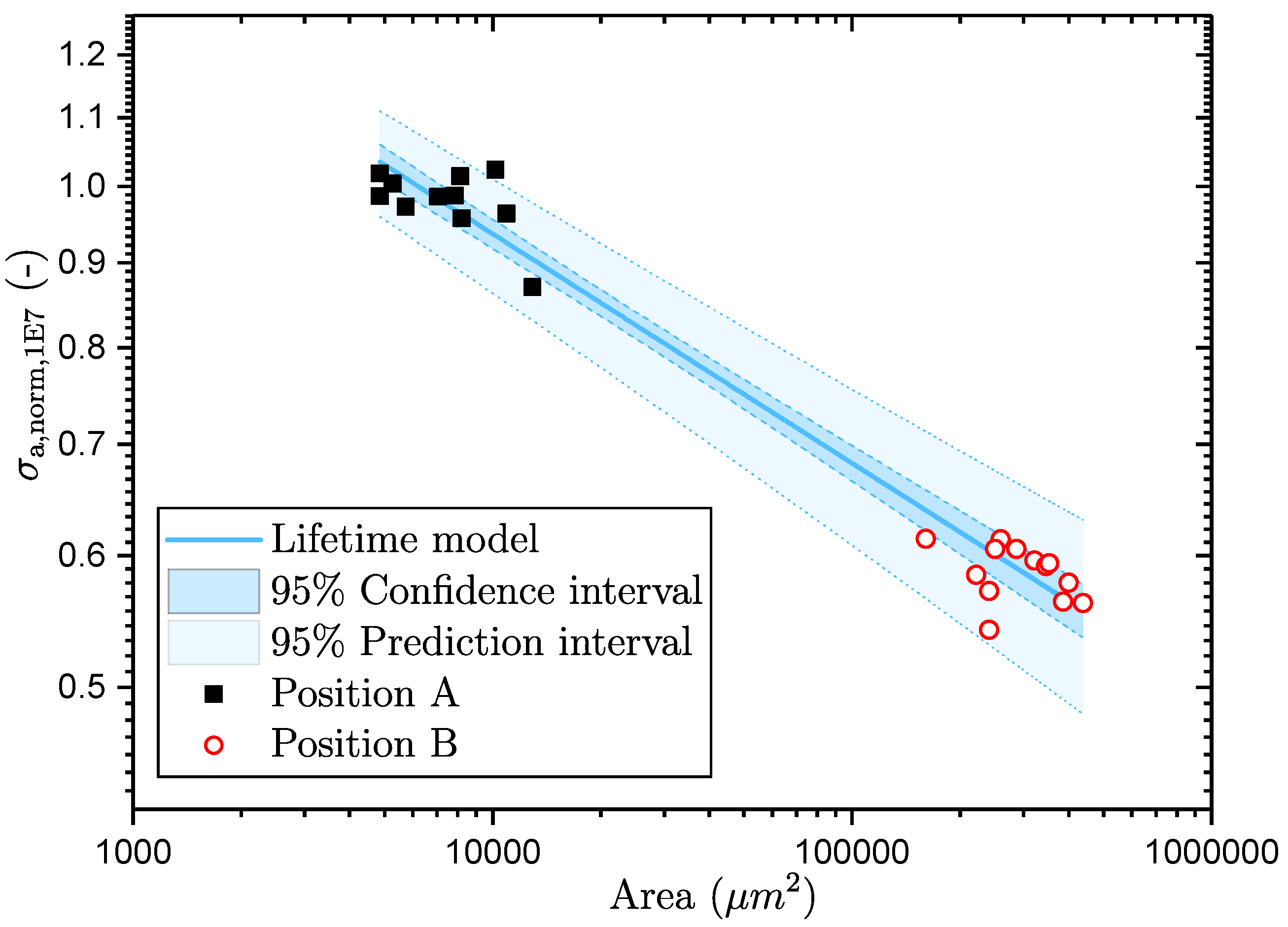 Materials 11 02546 g019 Materials 11 02546 g019