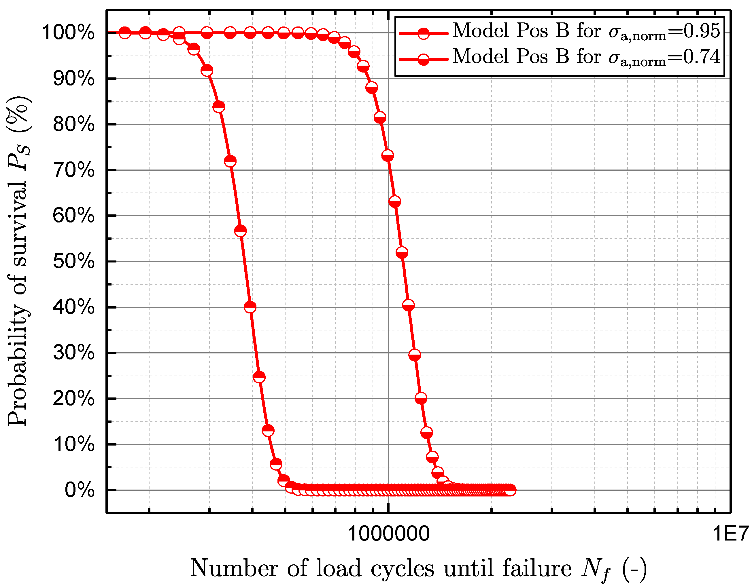 Materials 11 02546 g022 Materials 11 02546 g022