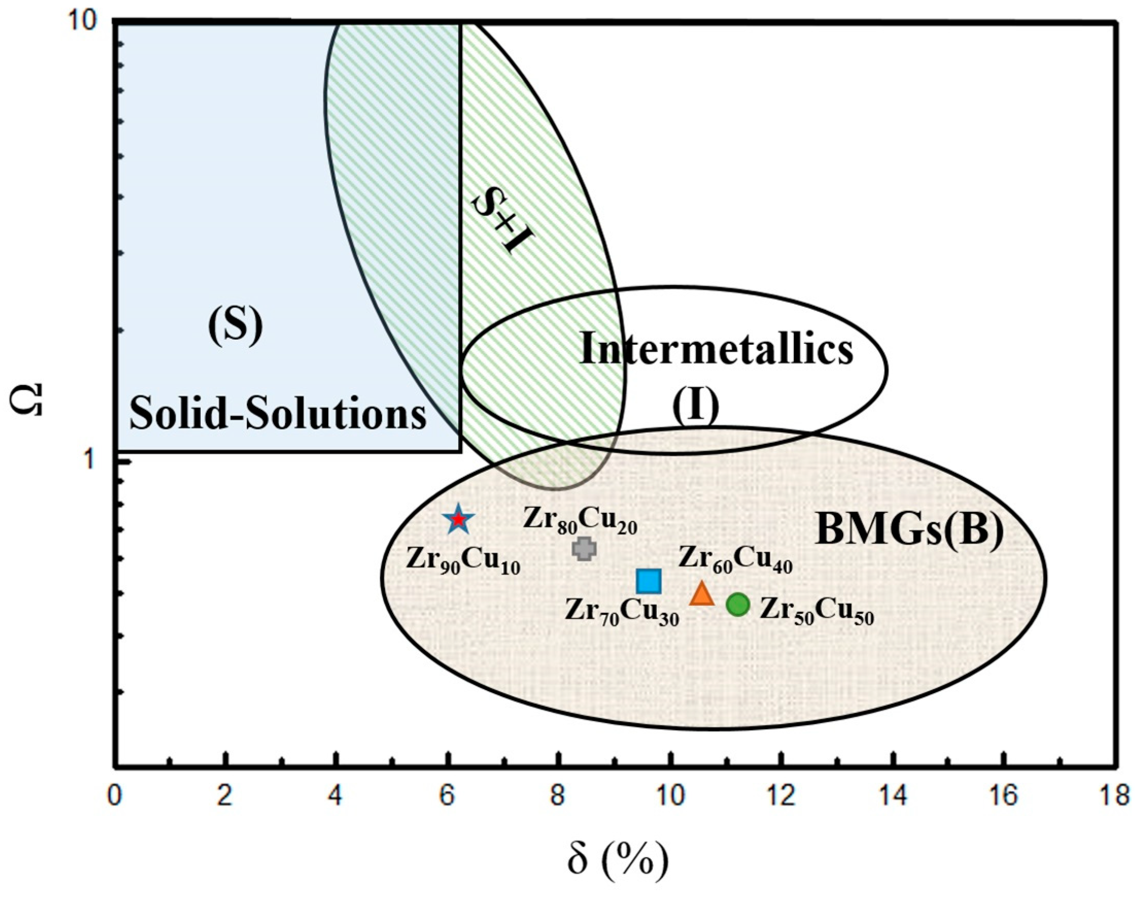 Materials 11 02548 g009