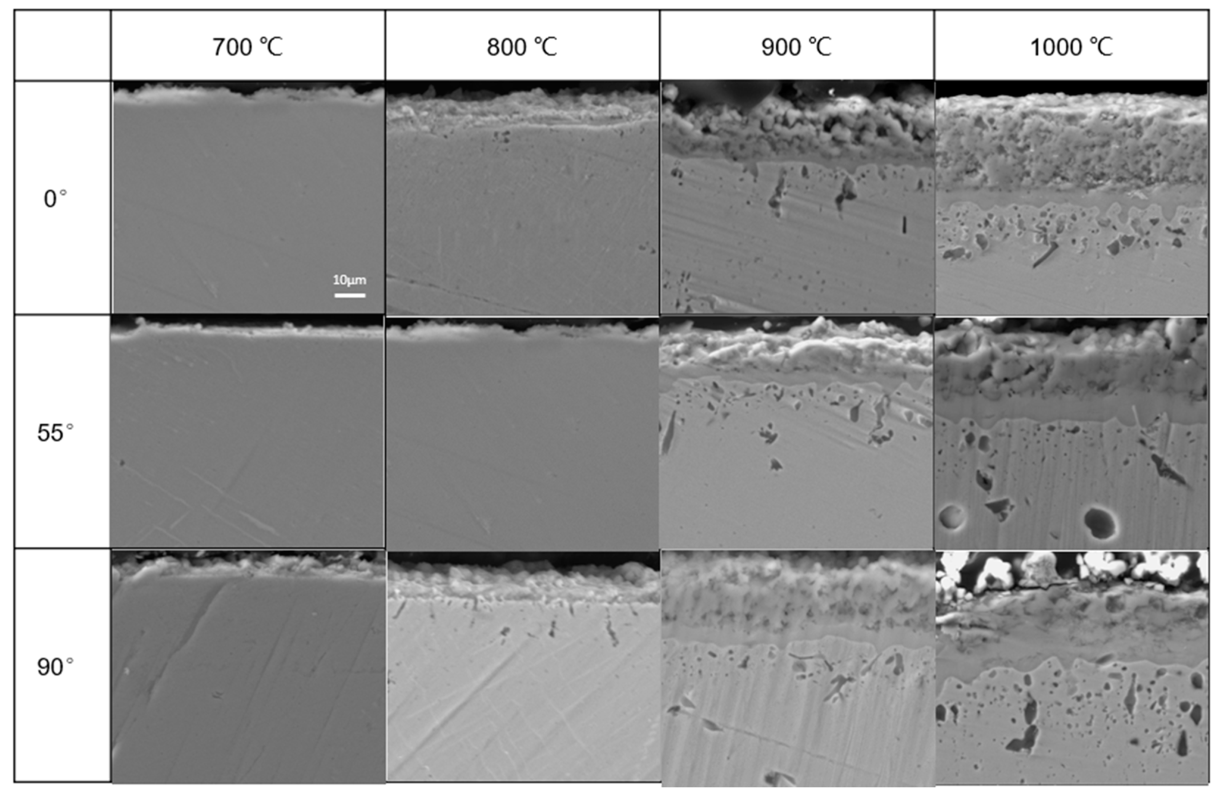 Materials 11 02549 g012 Materials 11 02549 g012