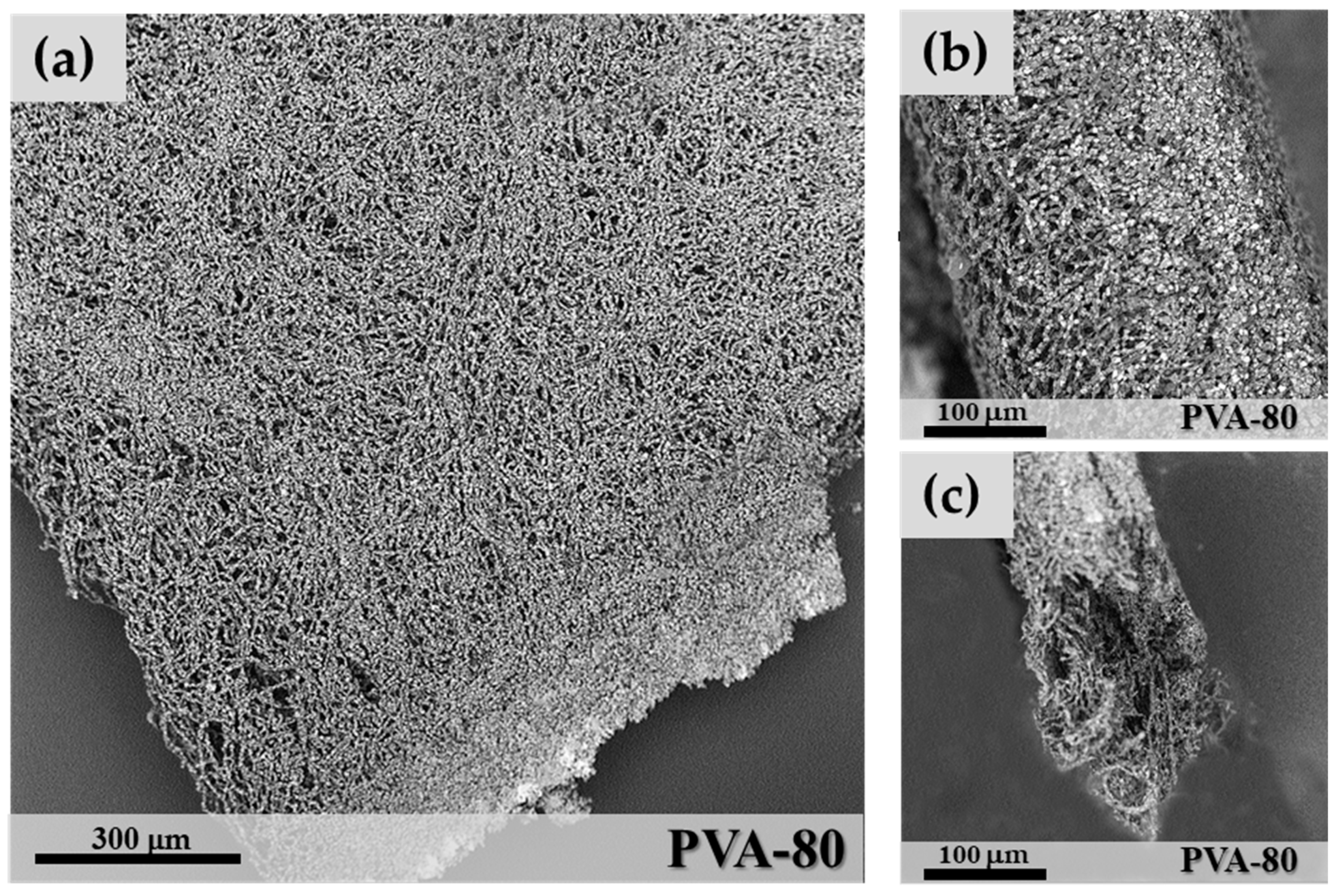 Materials 11 02555 g001