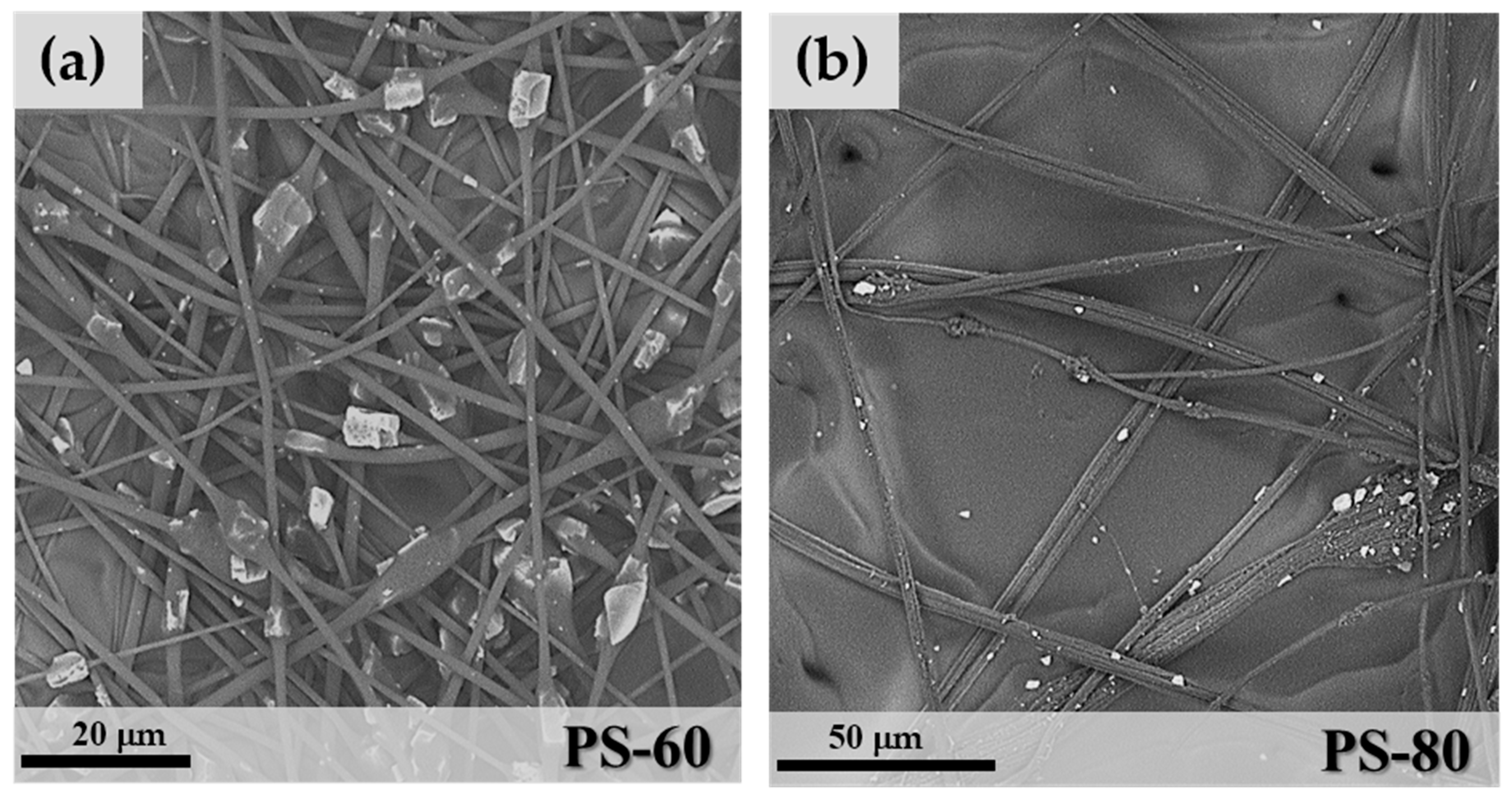 Materials 11 02555 g009