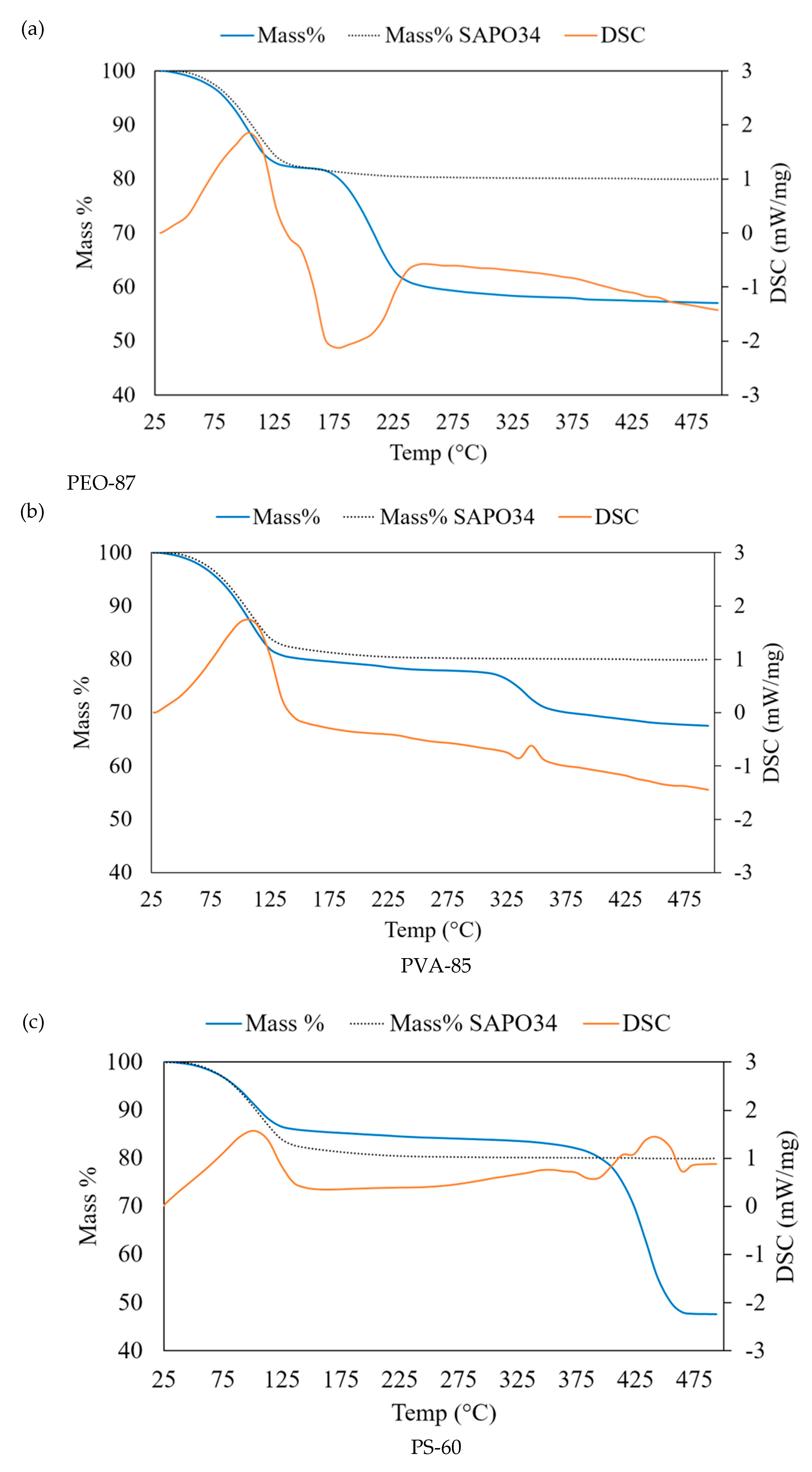 Materials 11 02555 g010