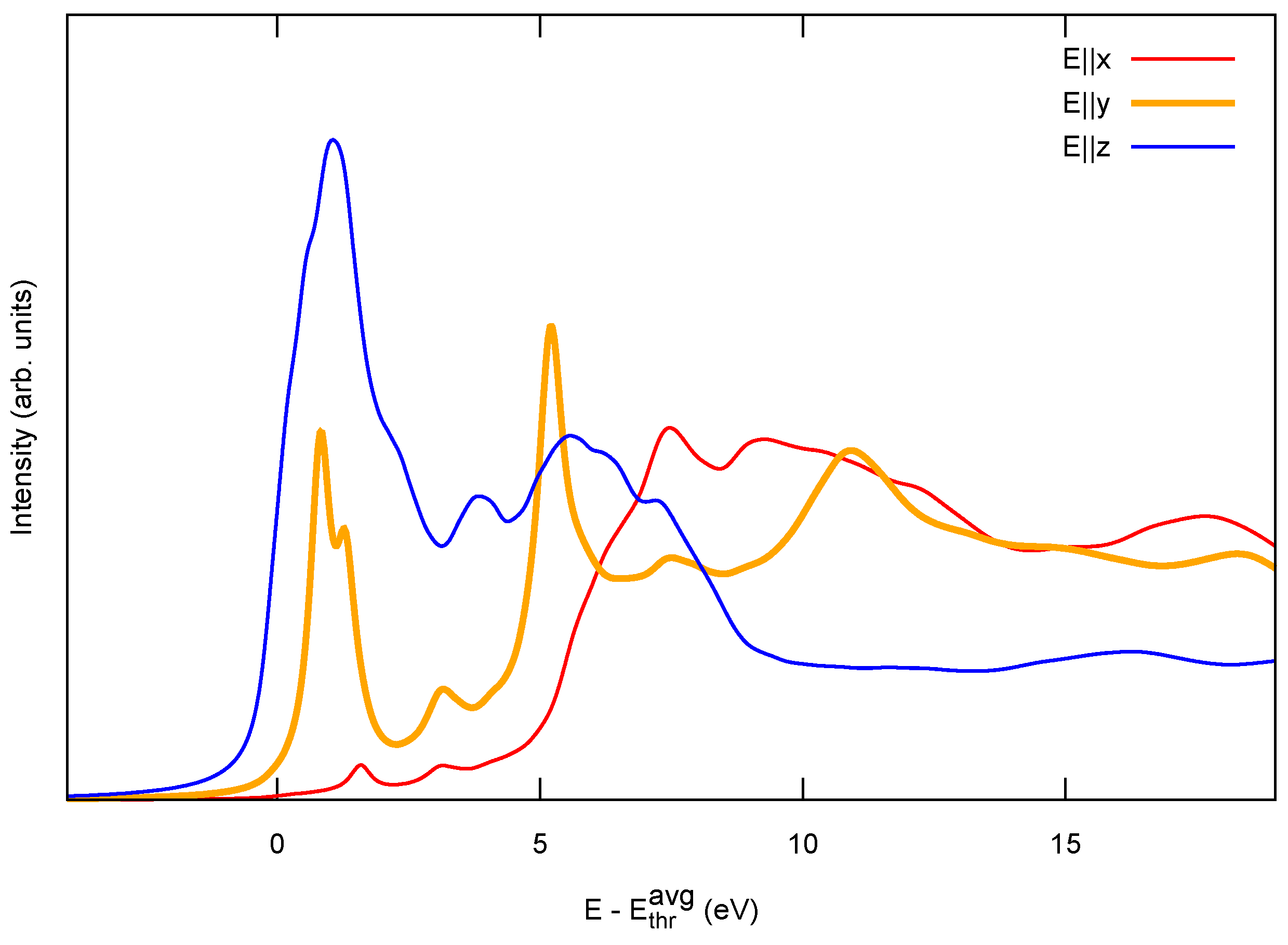 Materials 11 02556 g005