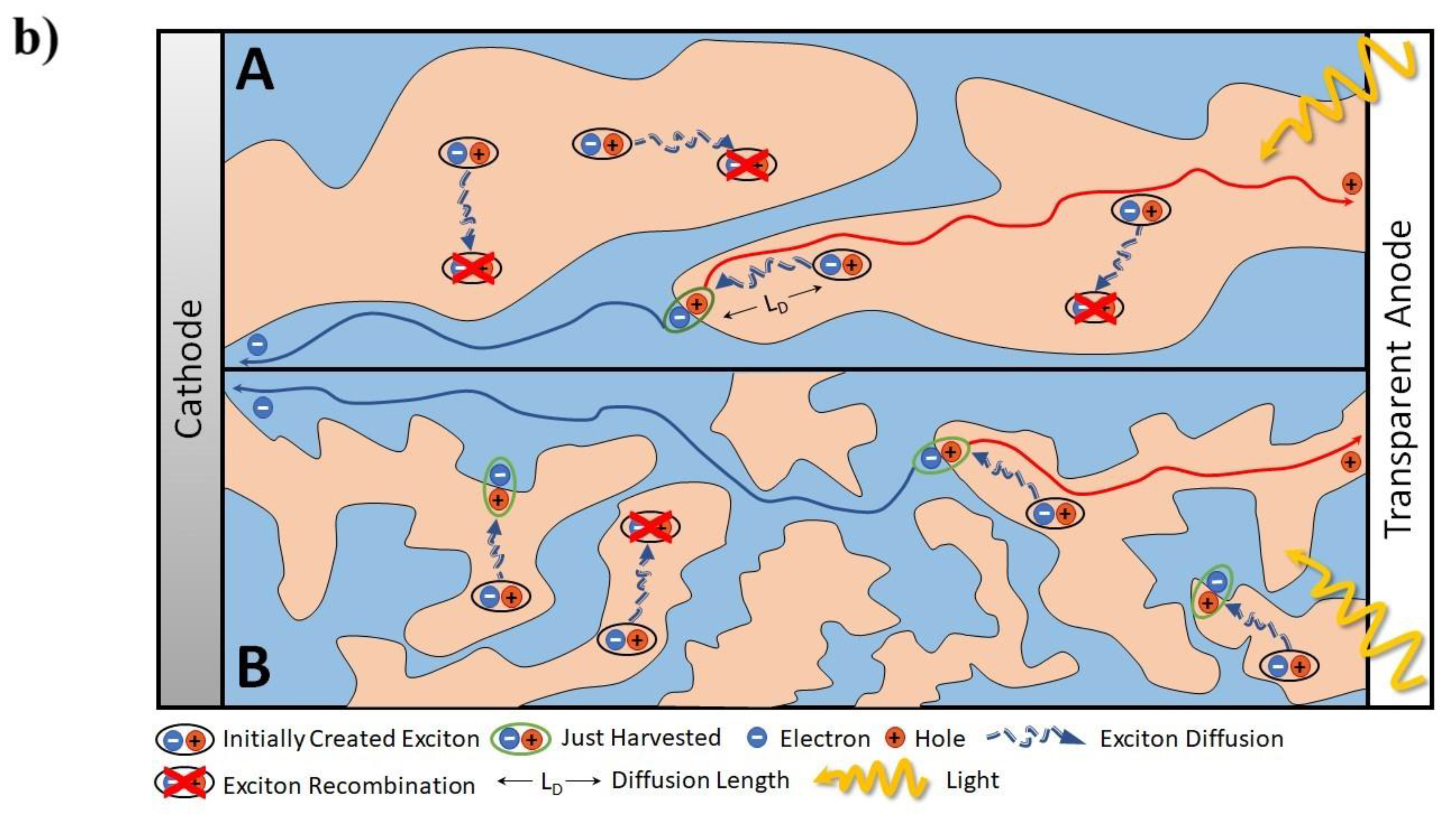 Materials 11 02560 g003b