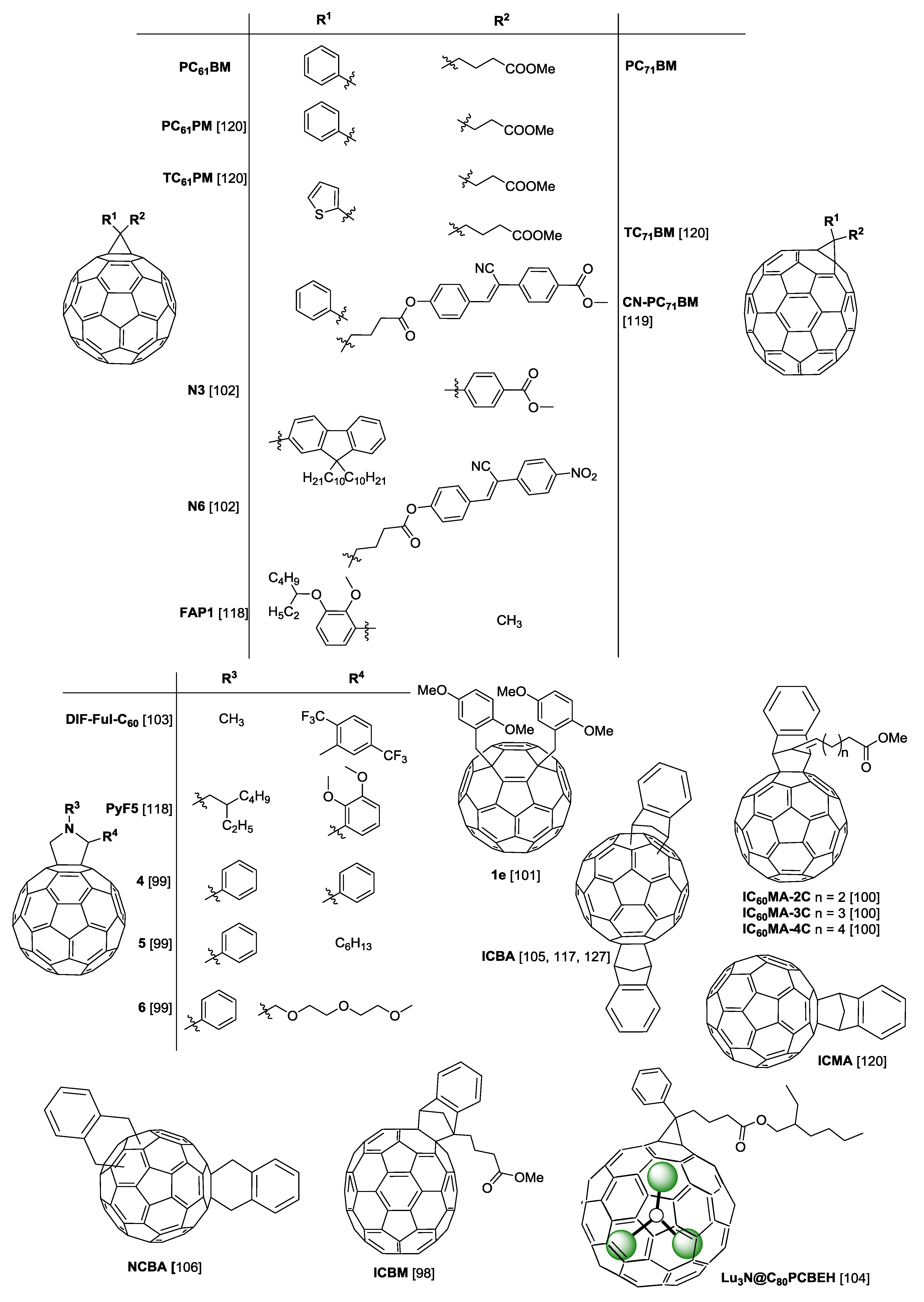 Materials 11 02560 g005