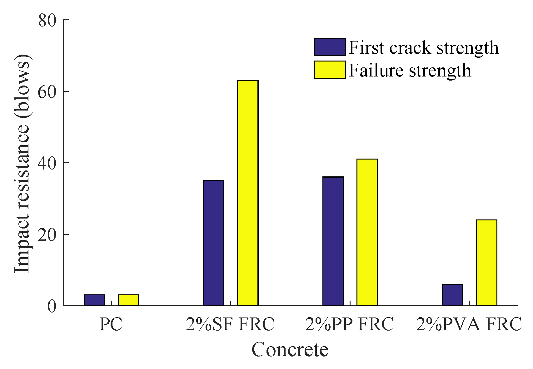 Materials 11 02563 g007 Materials 11 02563 g007