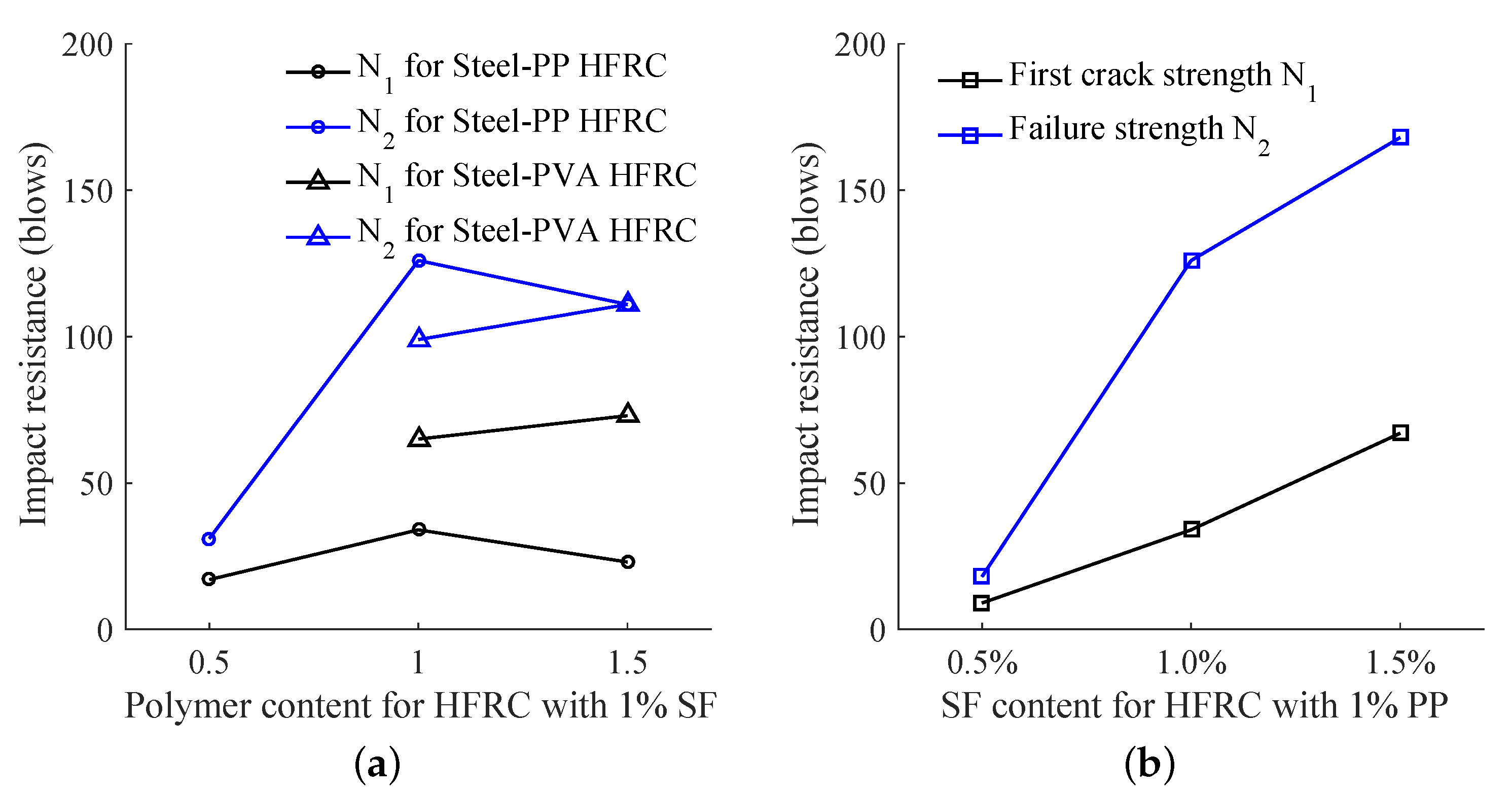 Materials 11 02563 g011 Materials 11 02563 g011