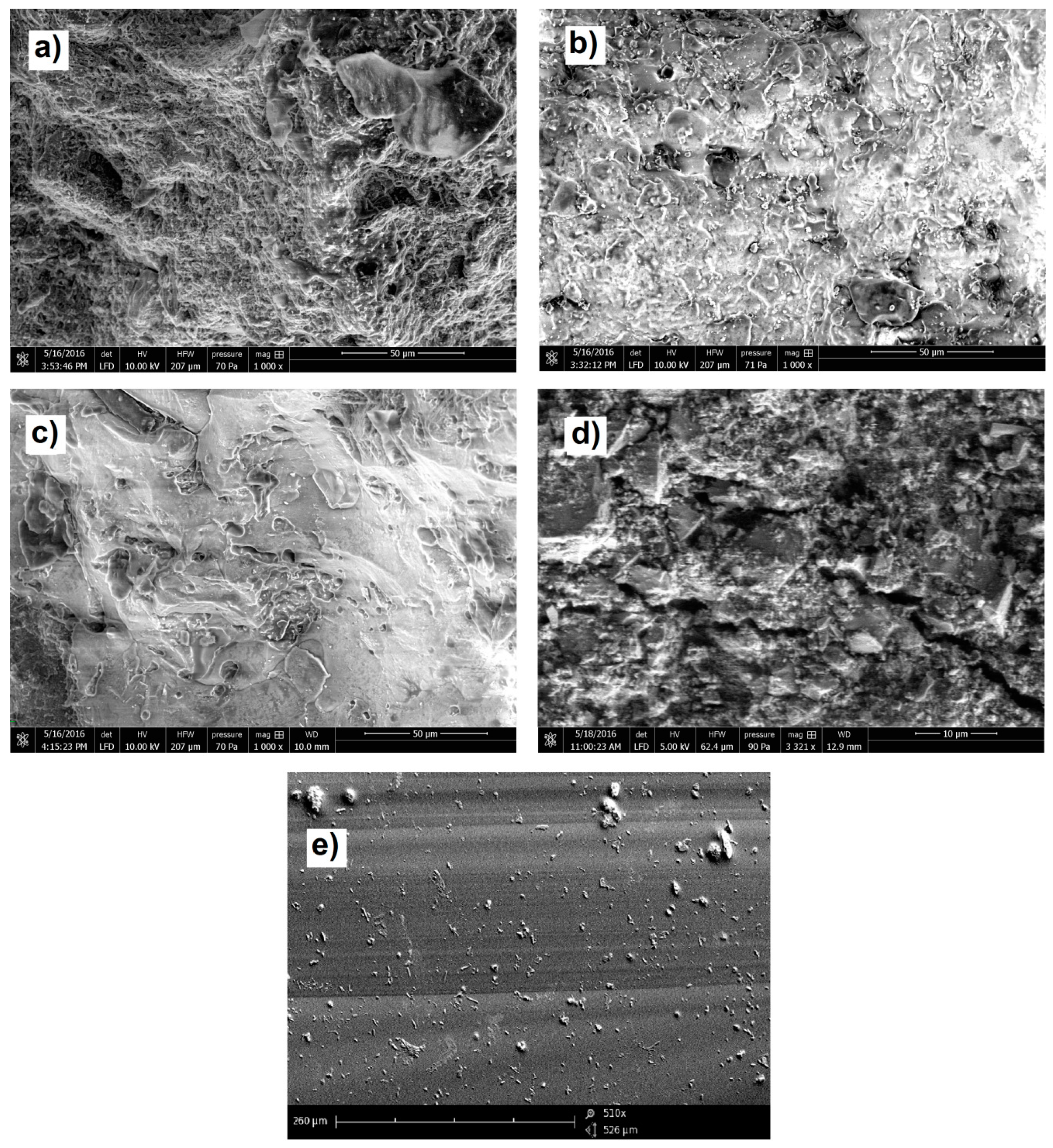 Materials 11 02565 g006