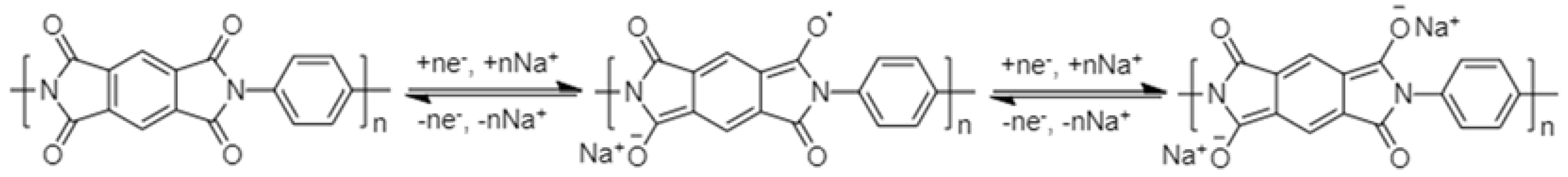 Materials 11 02567 sch001 Materials 11 02567 sch001