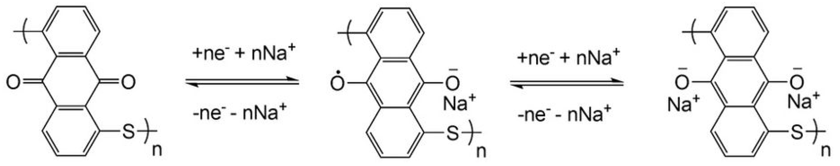 Materials 11 02567 sch002 Materials 11 02567 sch002