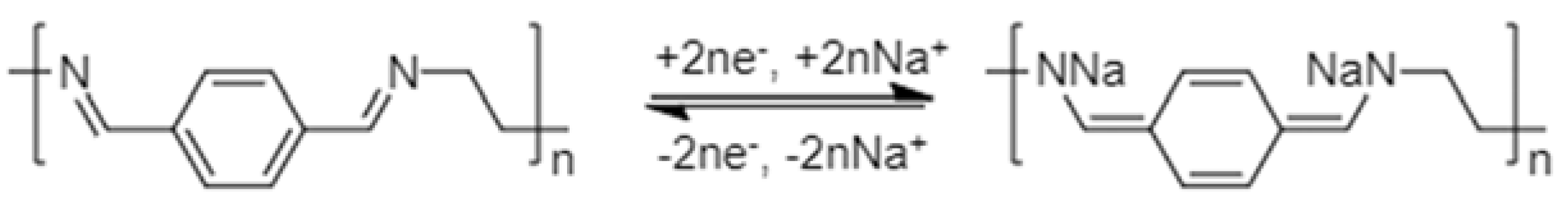 Materials 11 02567 sch003 Materials 11 02567 sch003