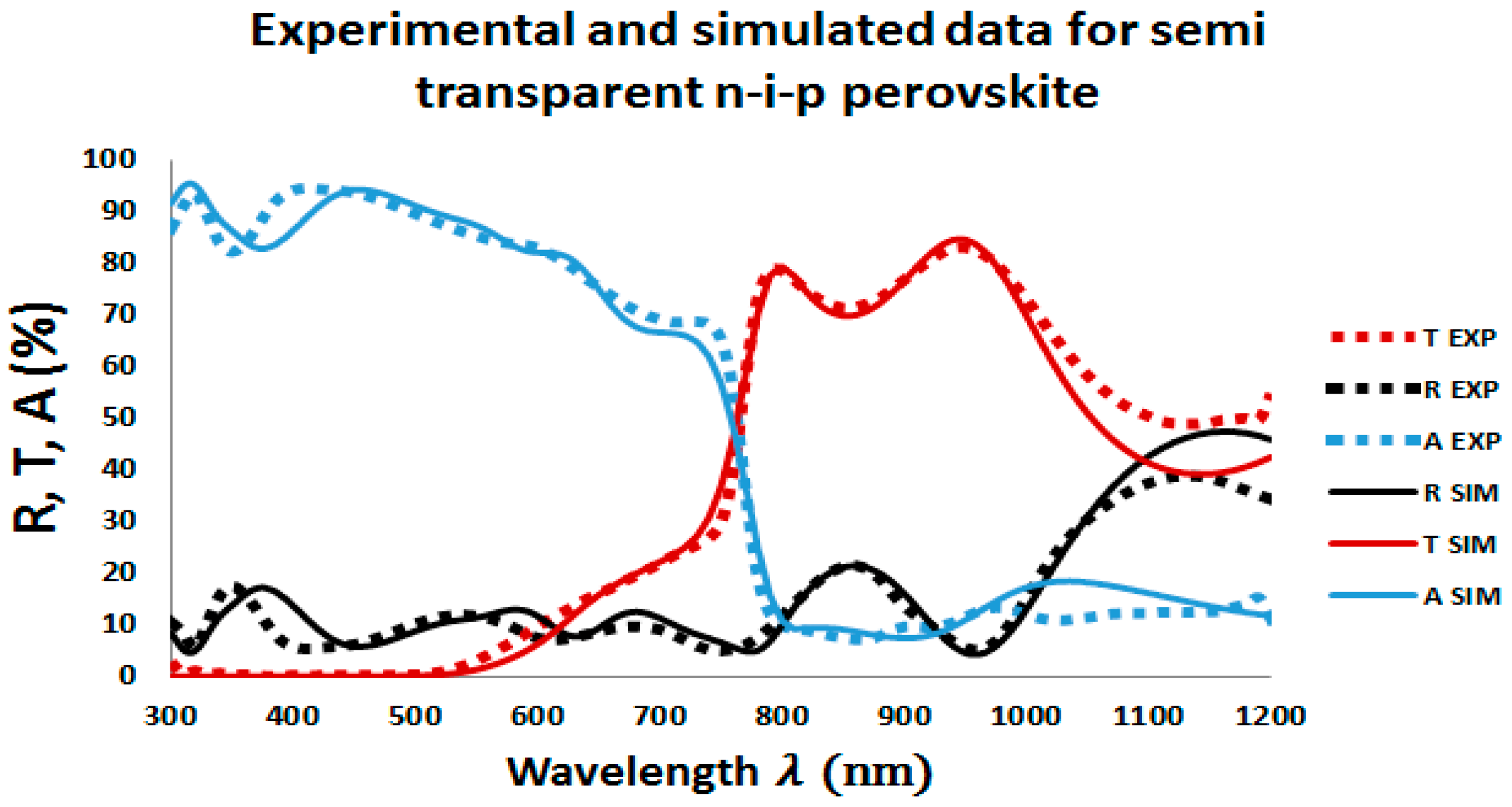 Materials 11 02570 g002