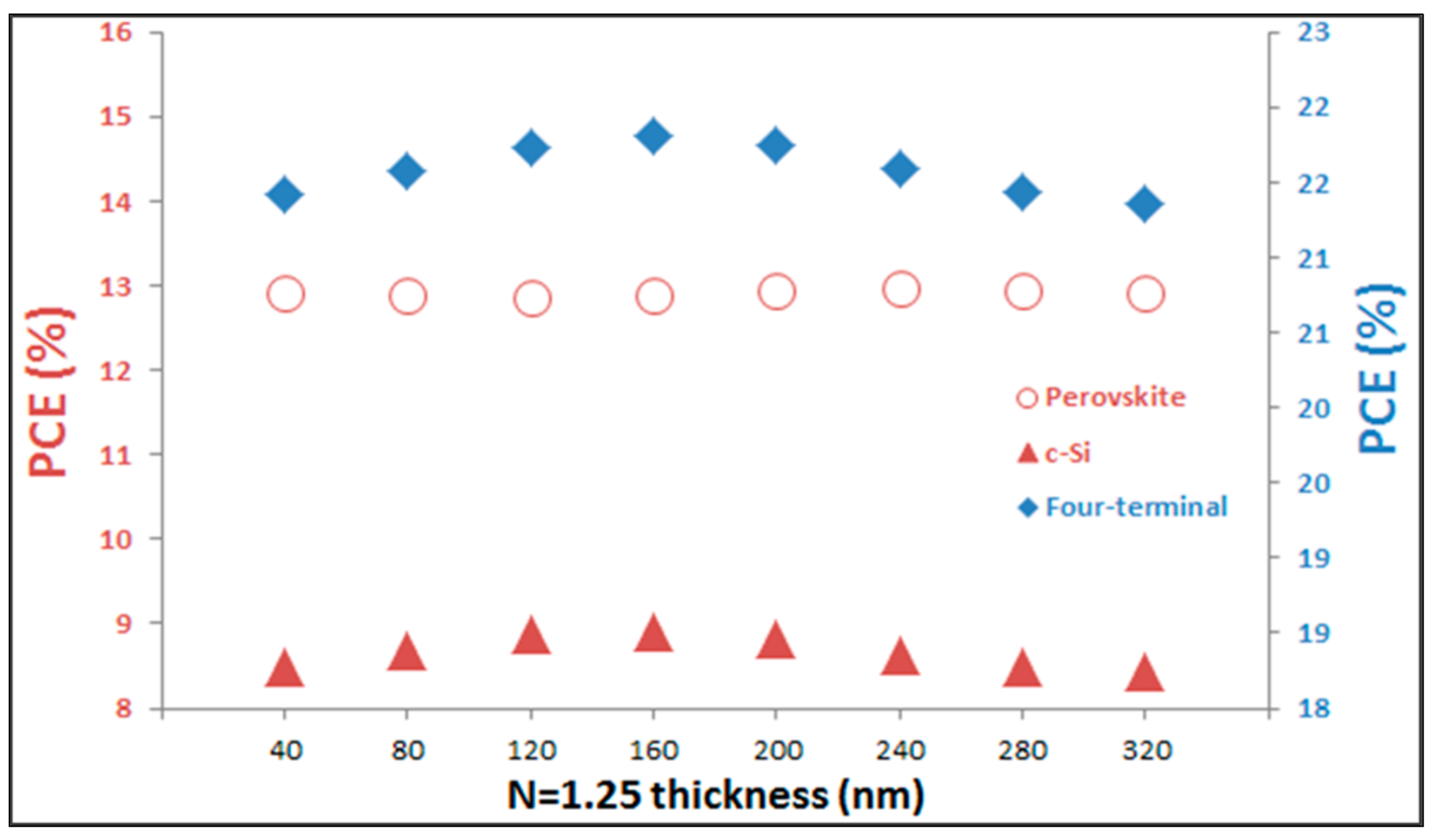 Materials 11 02570 g005