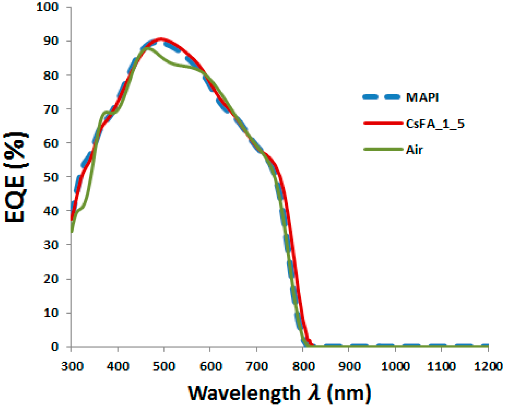 Materials 11 02570 g006