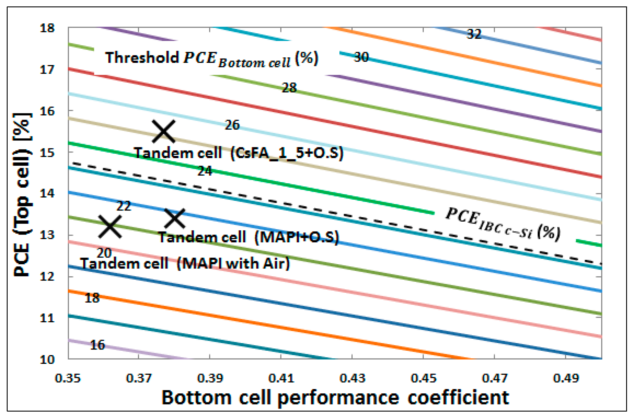 Materials 11 02570 g007