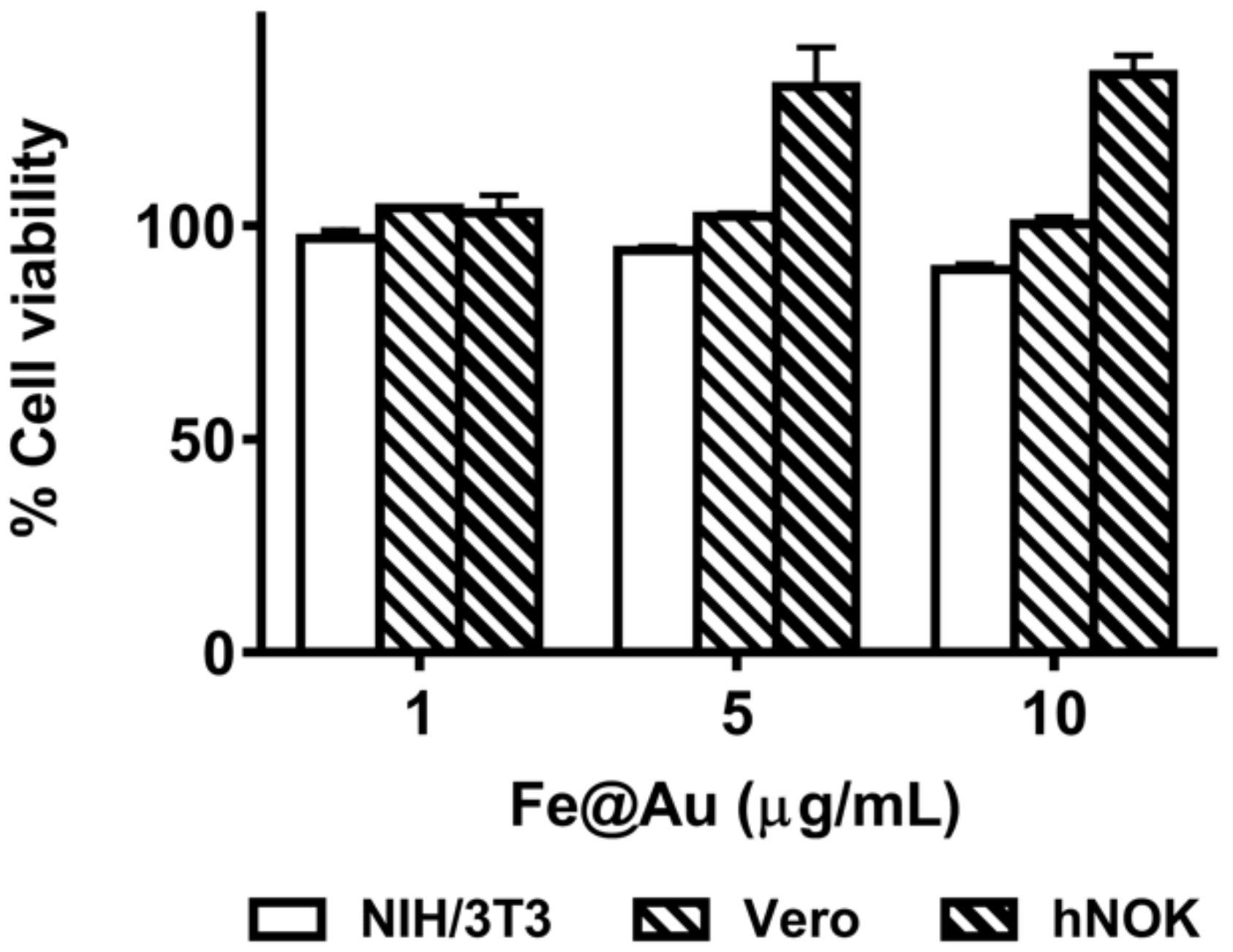 Materials 11 02572 g005 Materials 11 02572 g005