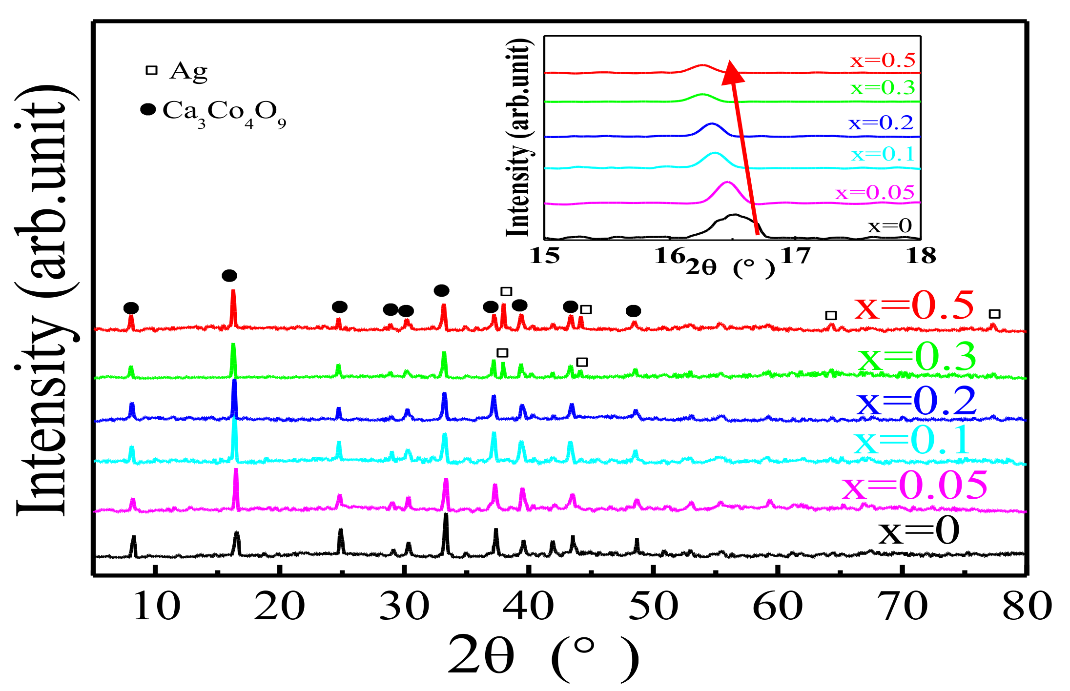 Materials 11 02573 g001