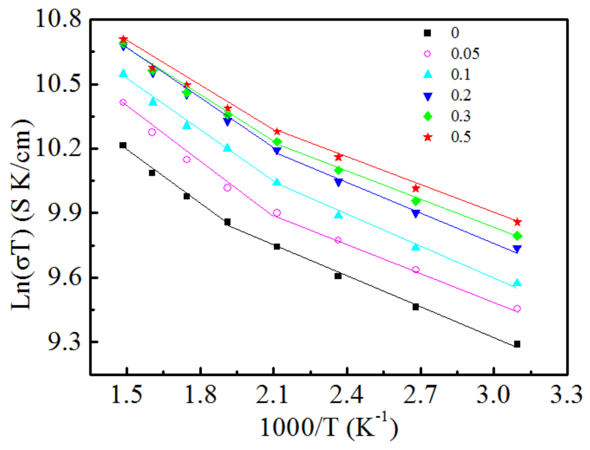 Materials 11 02573 g004