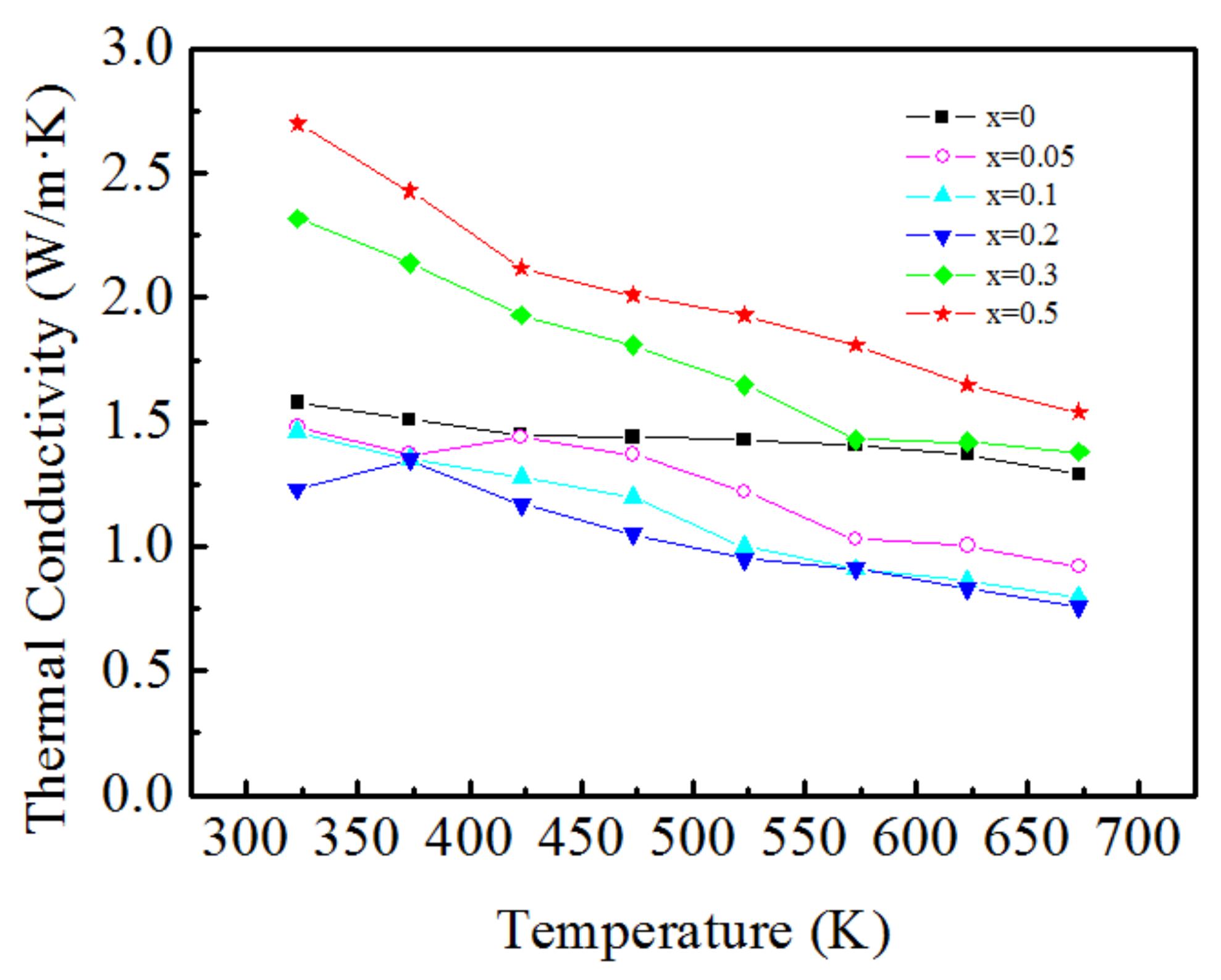Materials 11 02573 g006