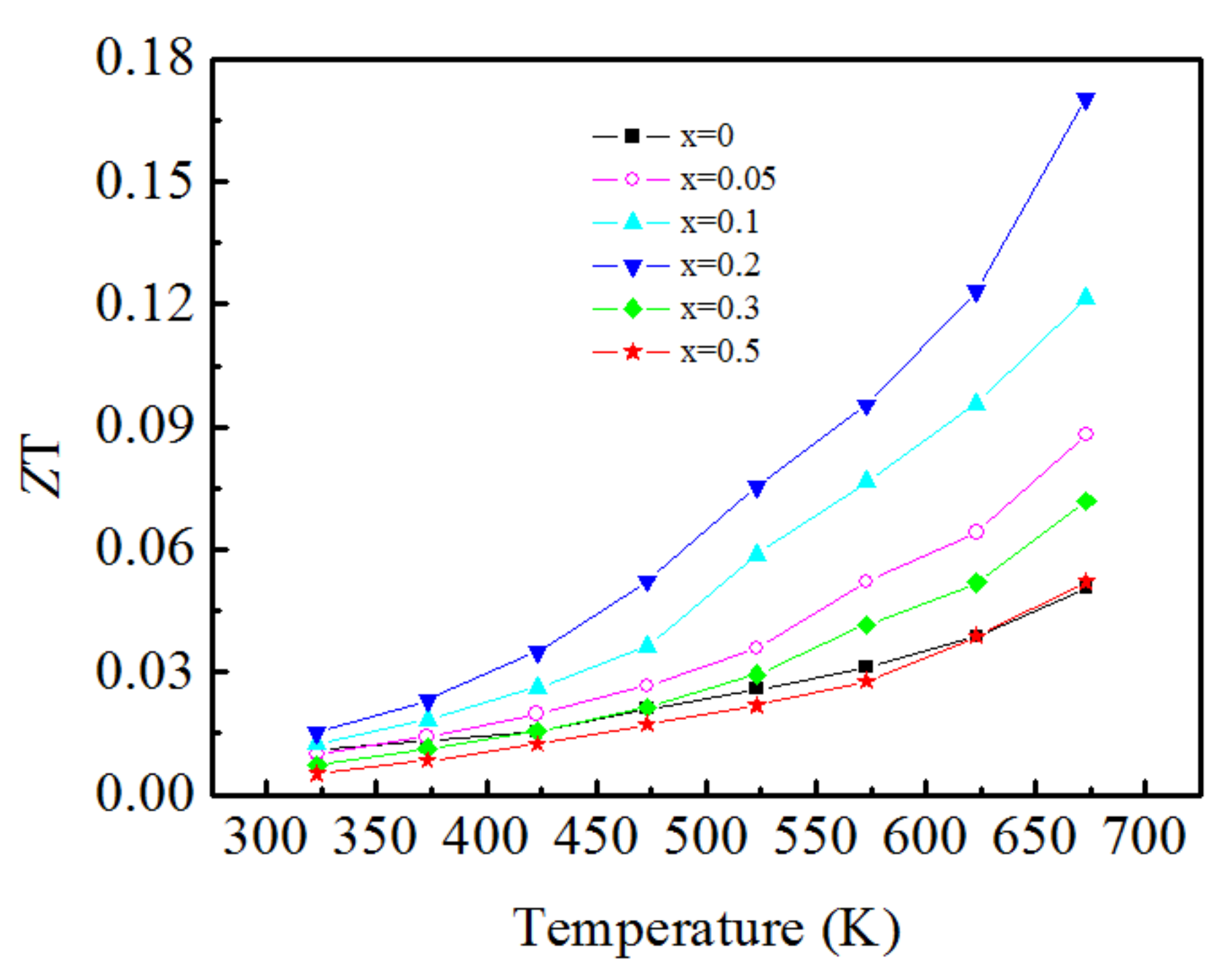Materials 11 02573 g008