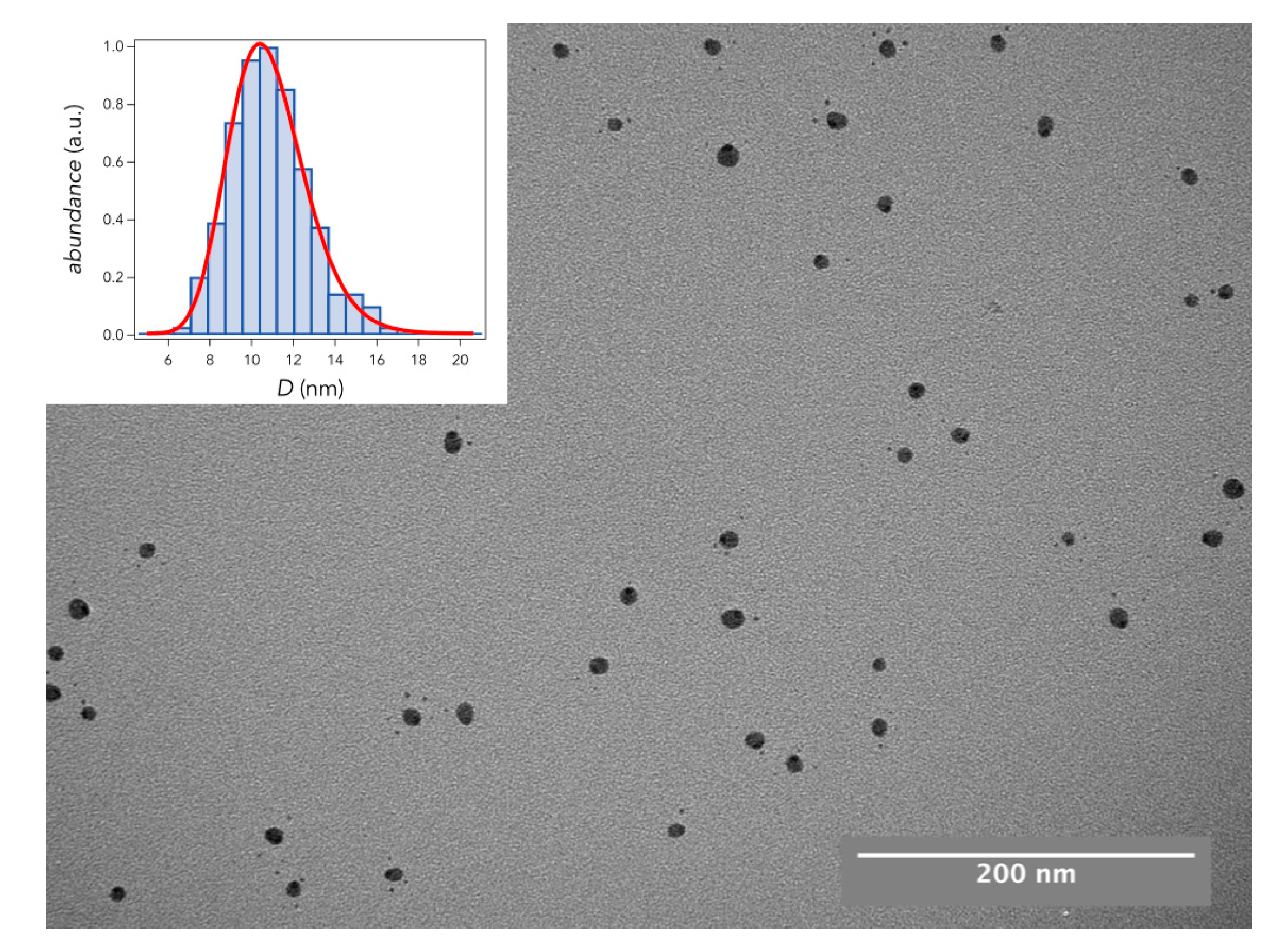 Materials 11 02574 g002