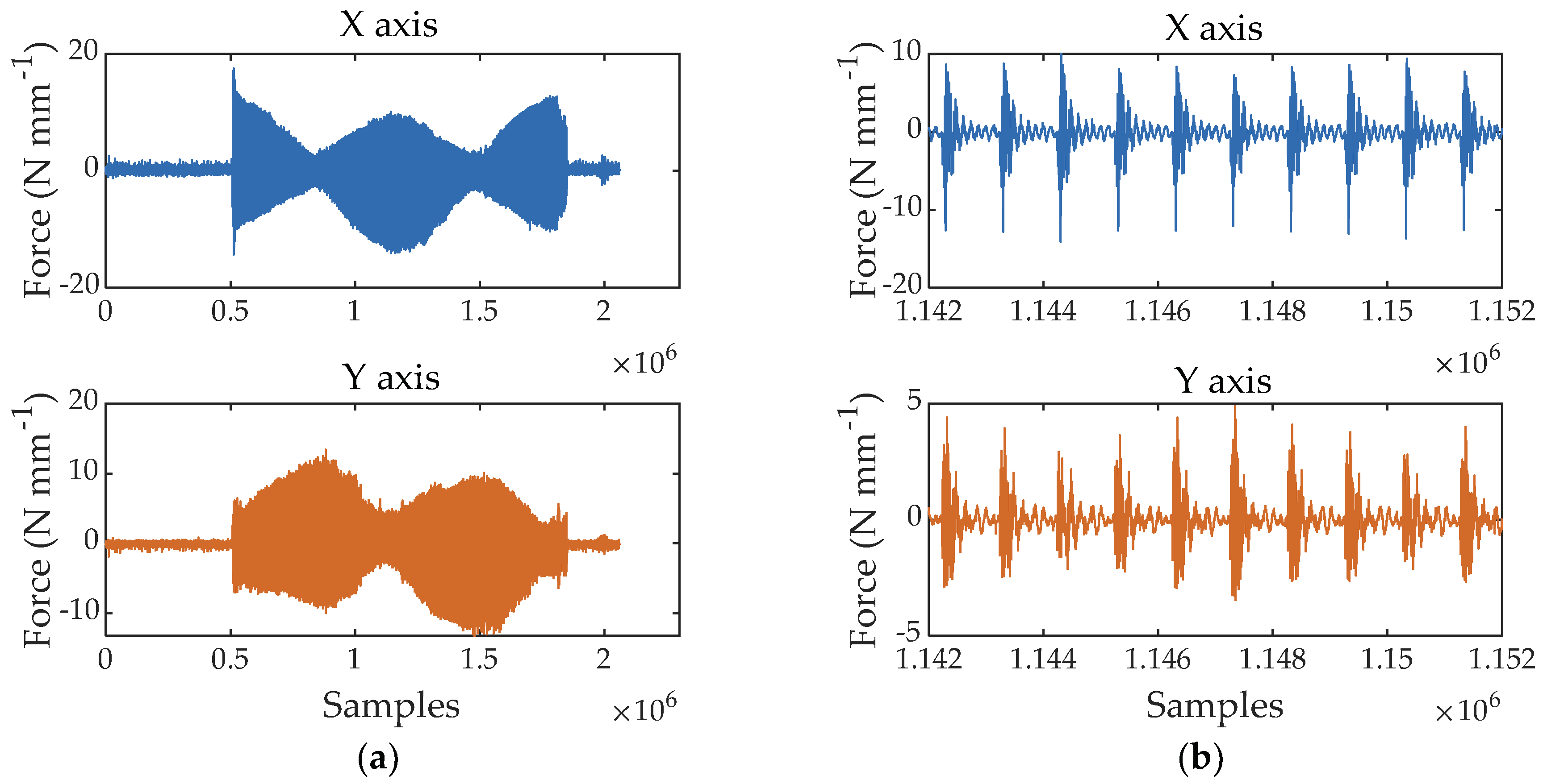 Materials 11 02575 g004 550