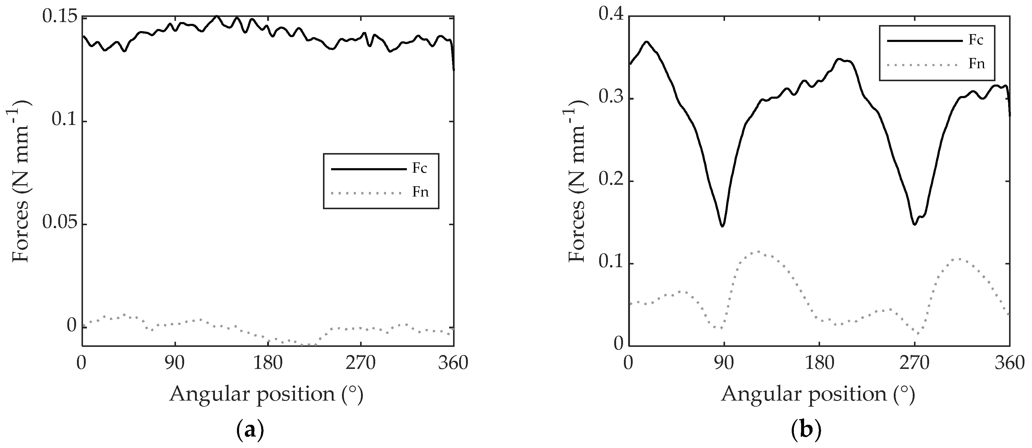 Materials 11 02575 g008 550