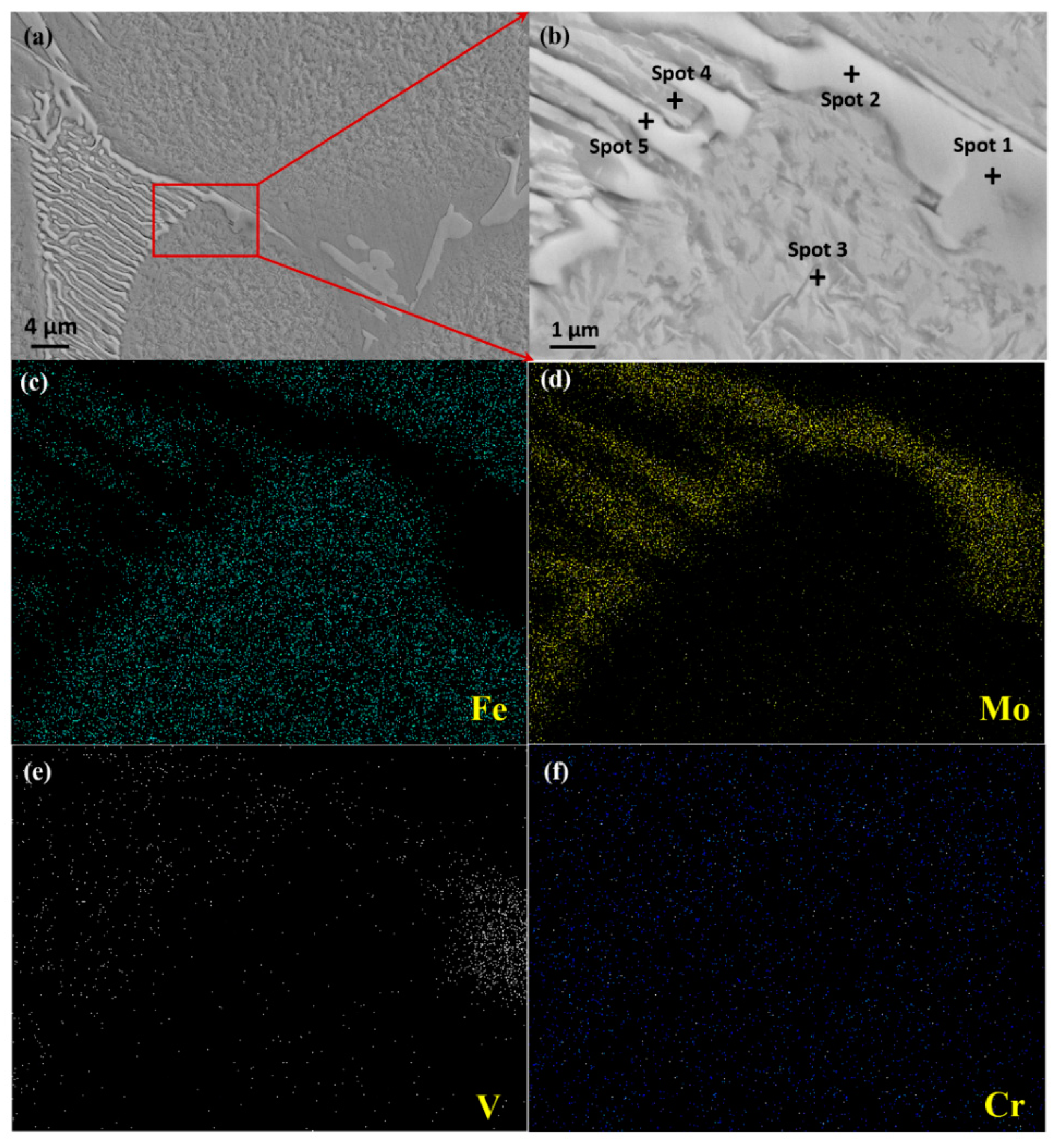 Materials 11 02577 g001 Materials 11 02577 g001