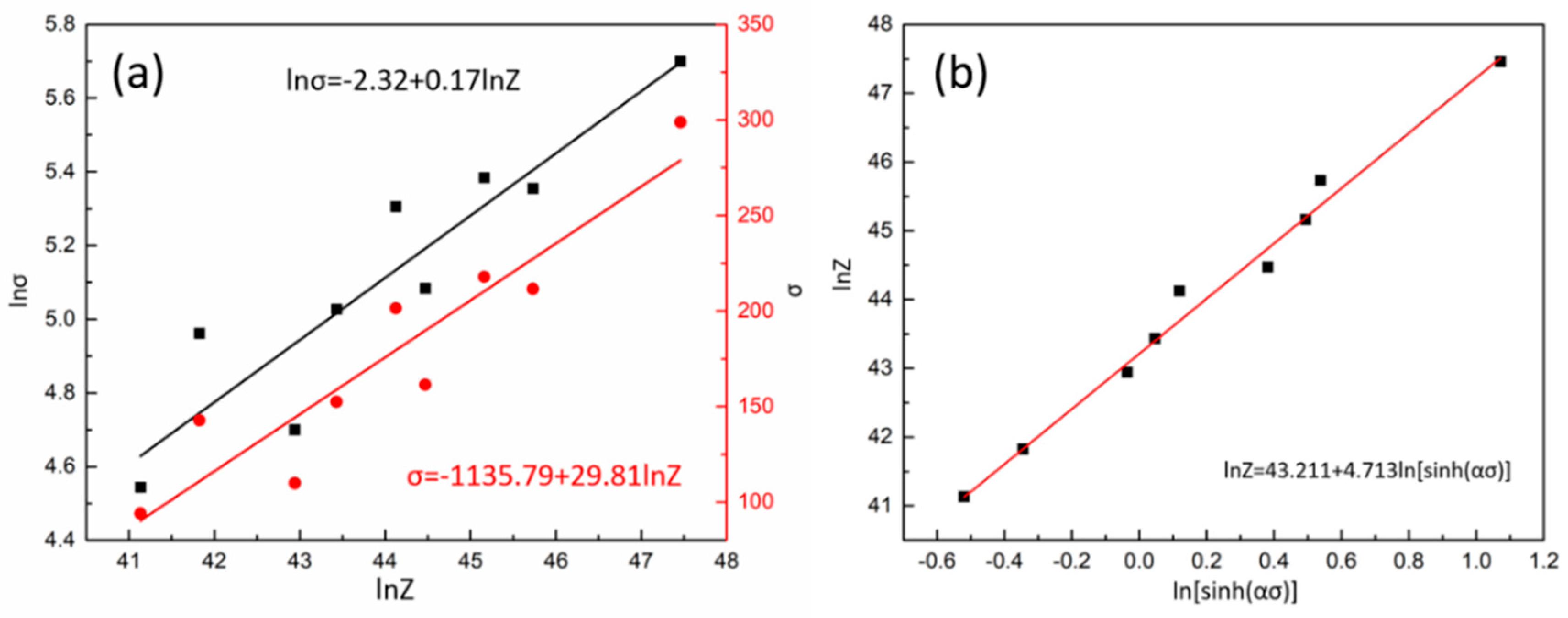 Materials 11 02577 g005 Materials 11 02577 g005