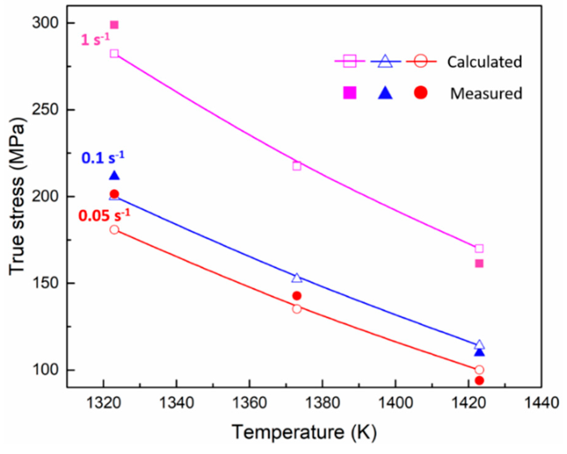 Materials 11 02577 g006 Materials 11 02577 g006