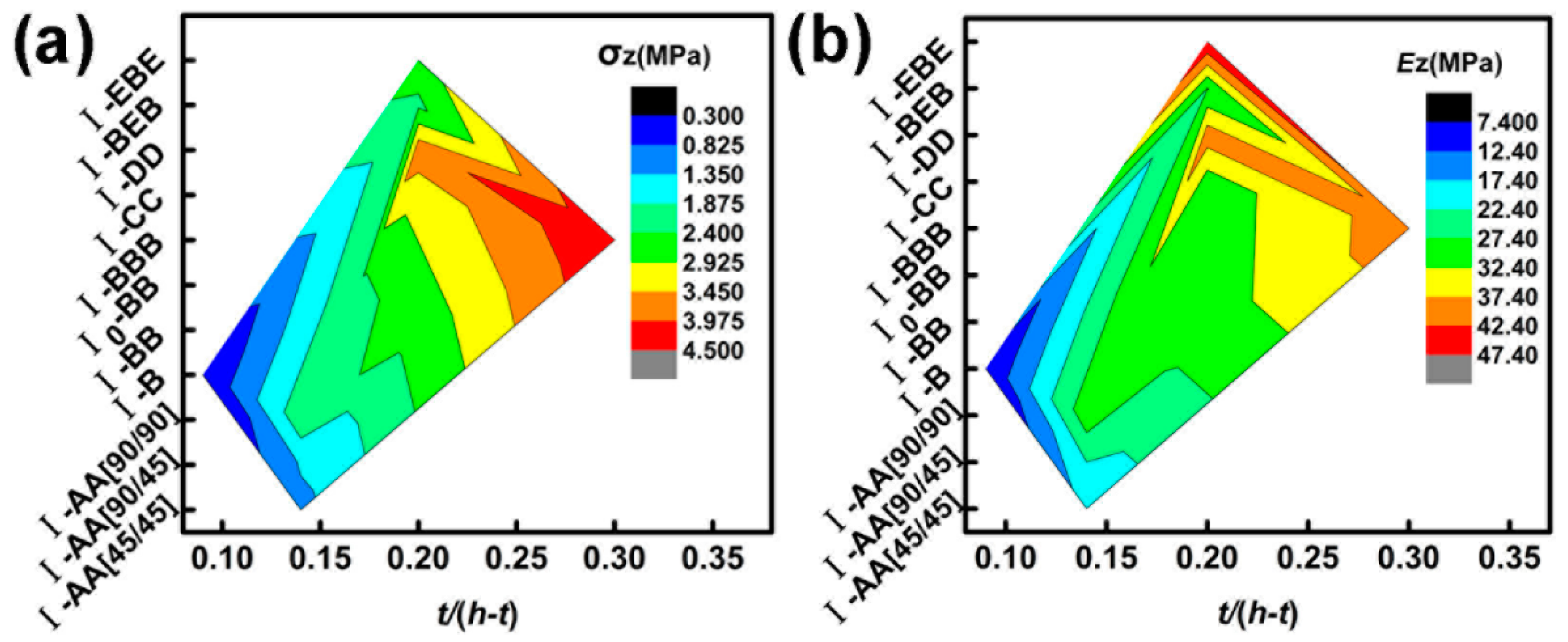 Materials 11 02578 g011 Materials 11 02578 g011