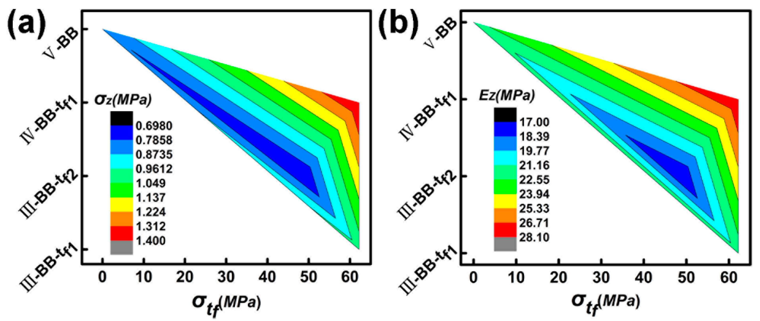 Materials 11 02578 g015 Materials 11 02578 g015