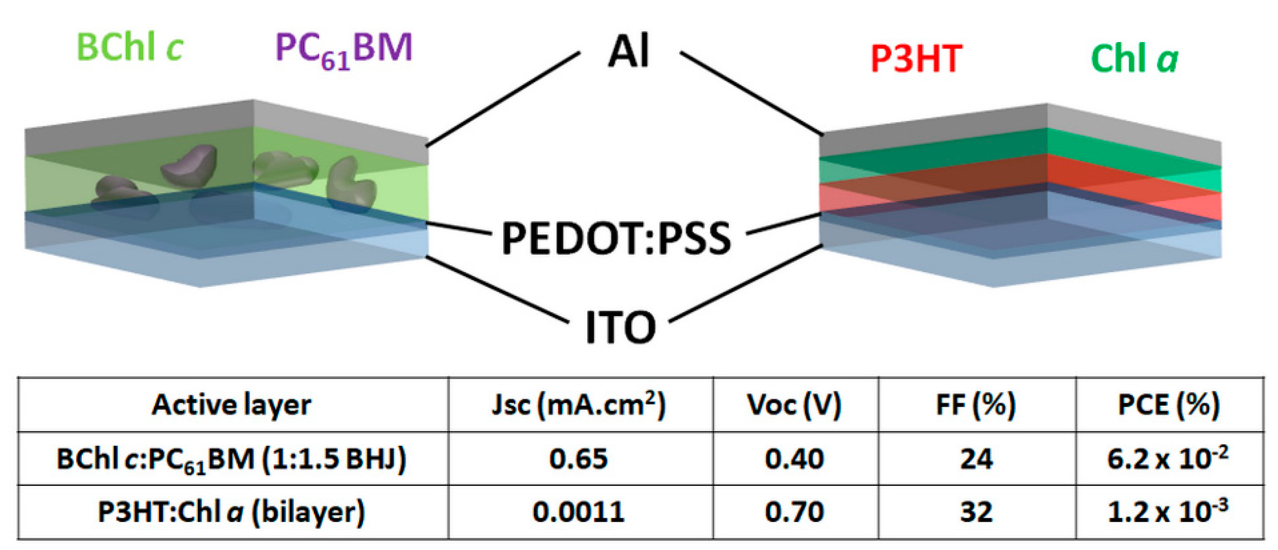 Materials 11 02579 g004