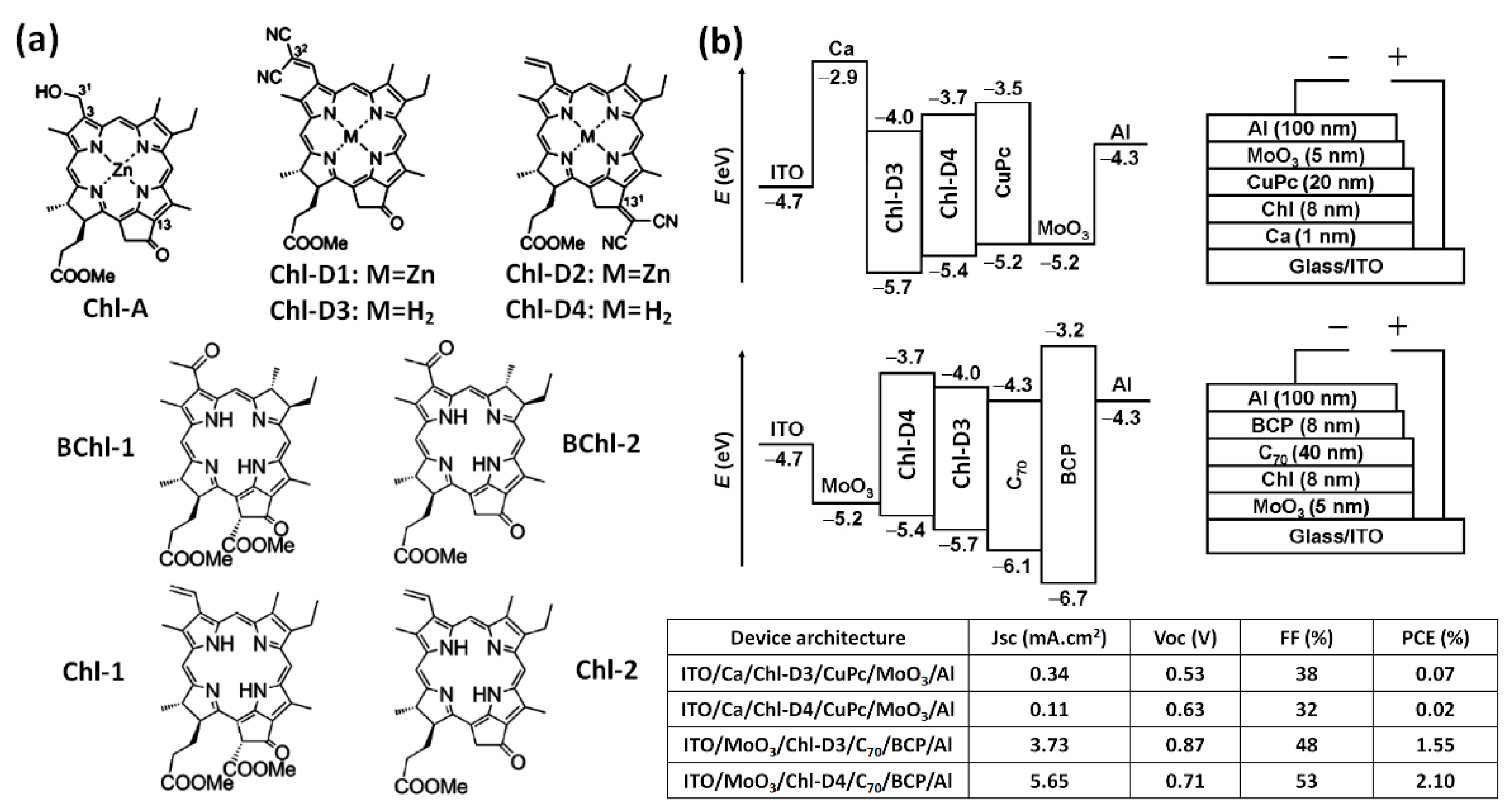 Materials 11 02579 g006