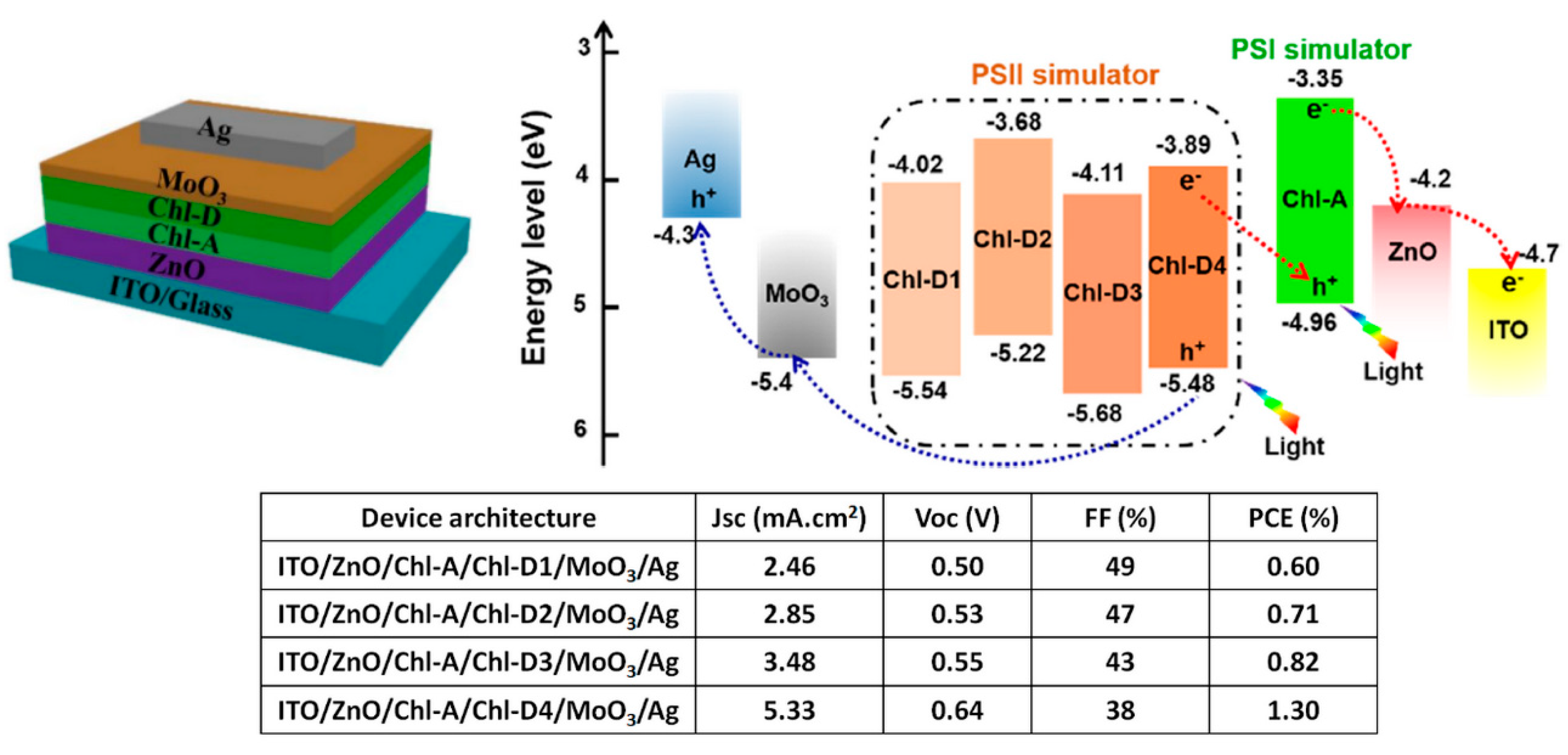 Materials 11 02579 g007