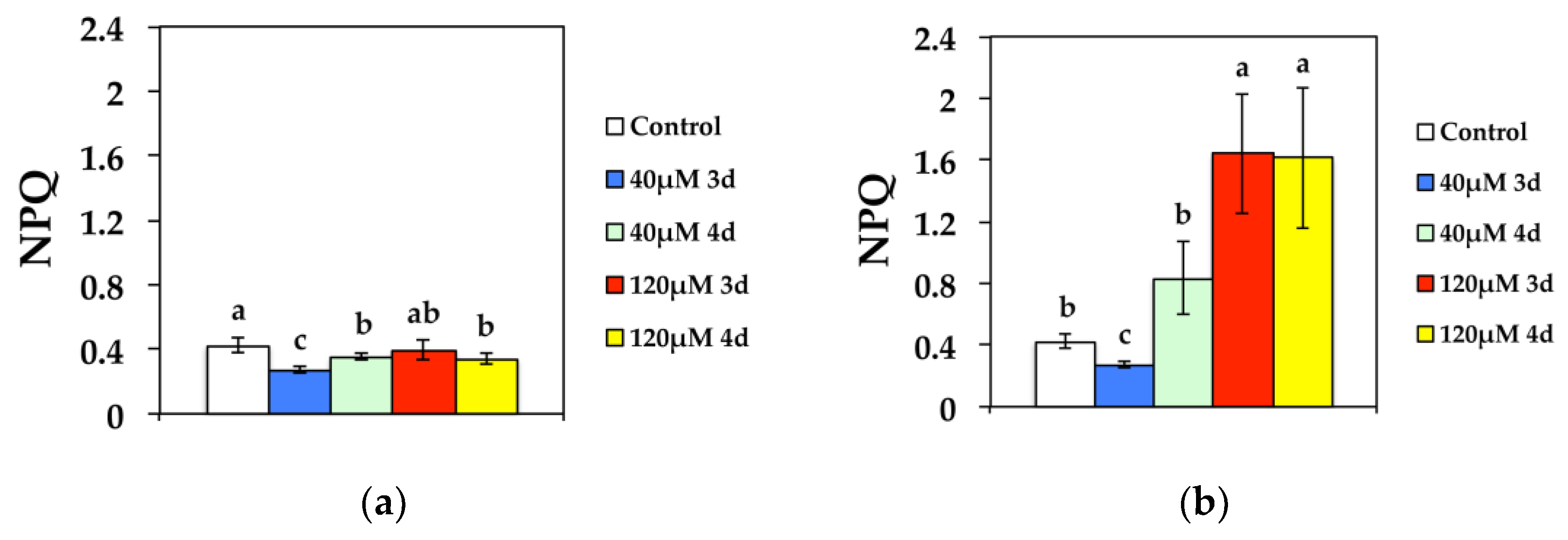 Materials 11 02580 g005