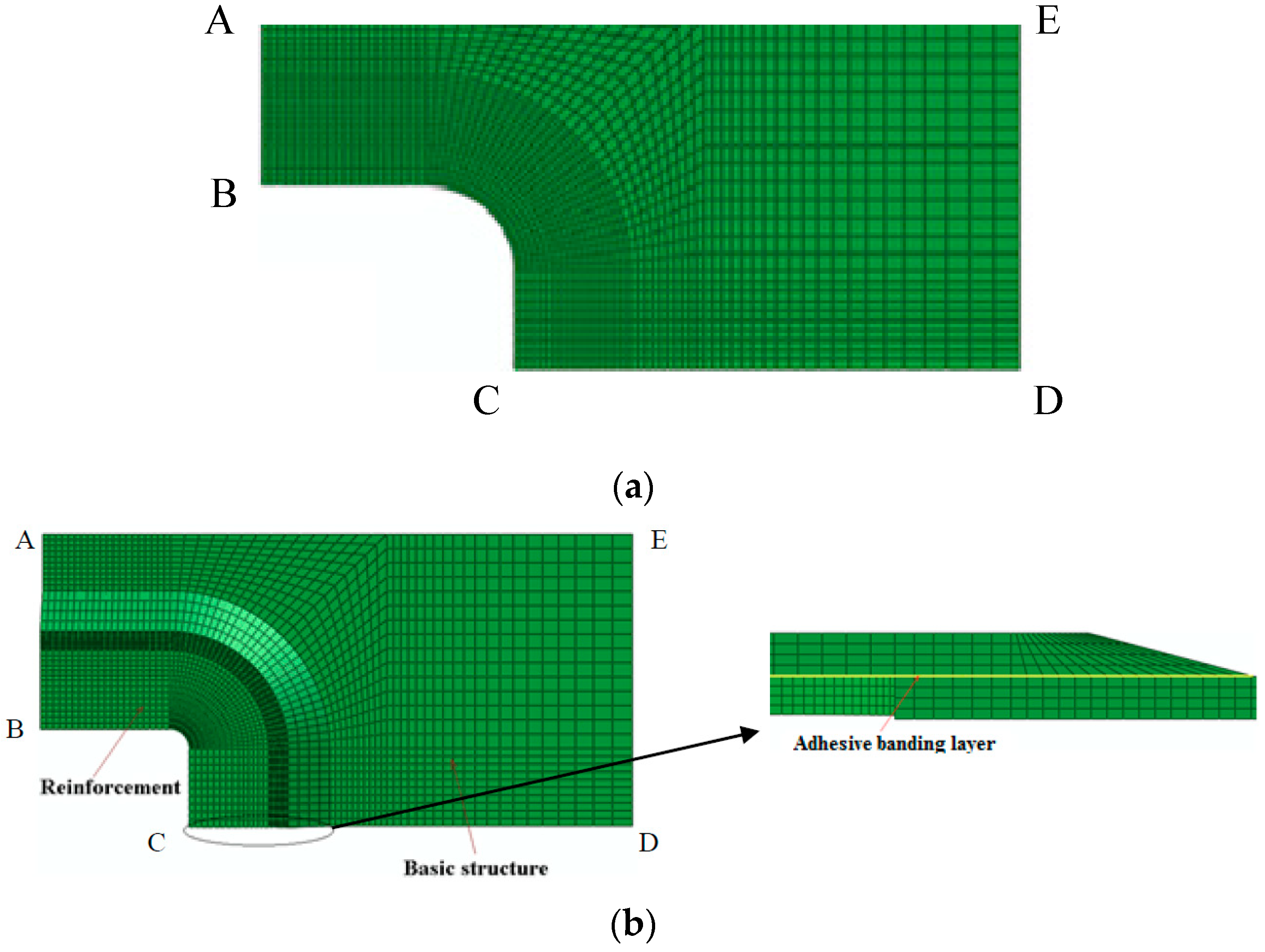 Materials 11 02581 g003