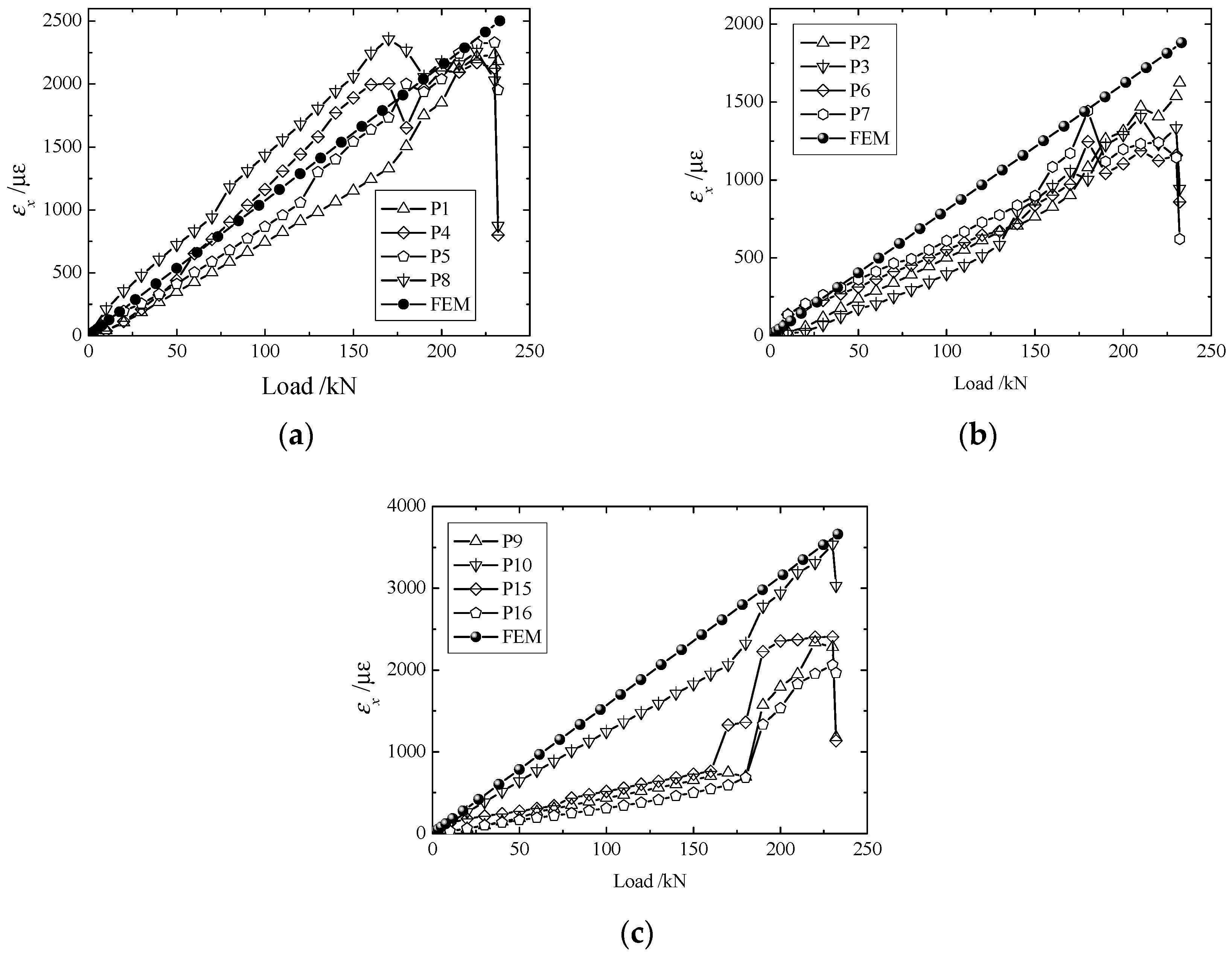 Materials 11 02581 g005