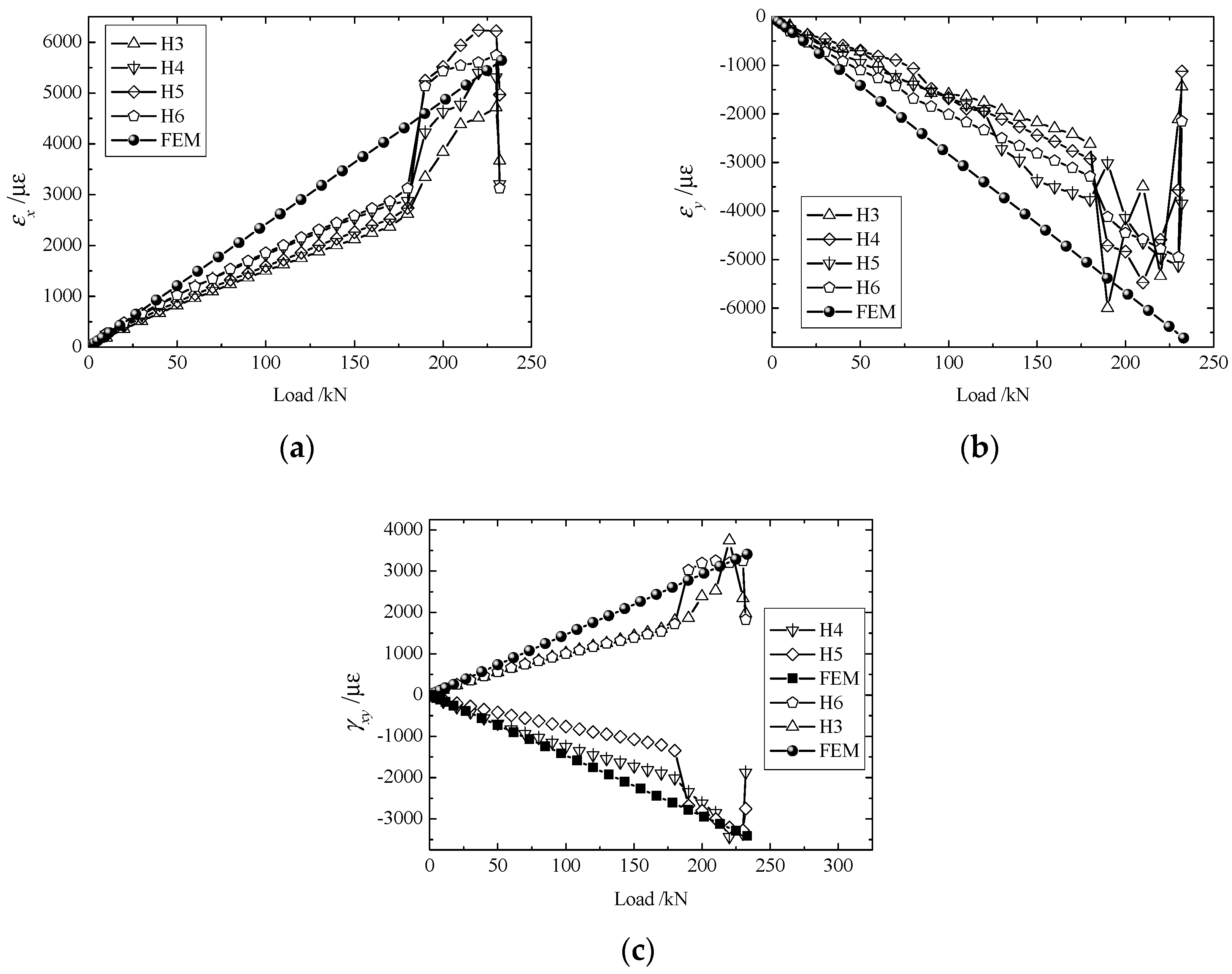 Materials 11 02581 g008