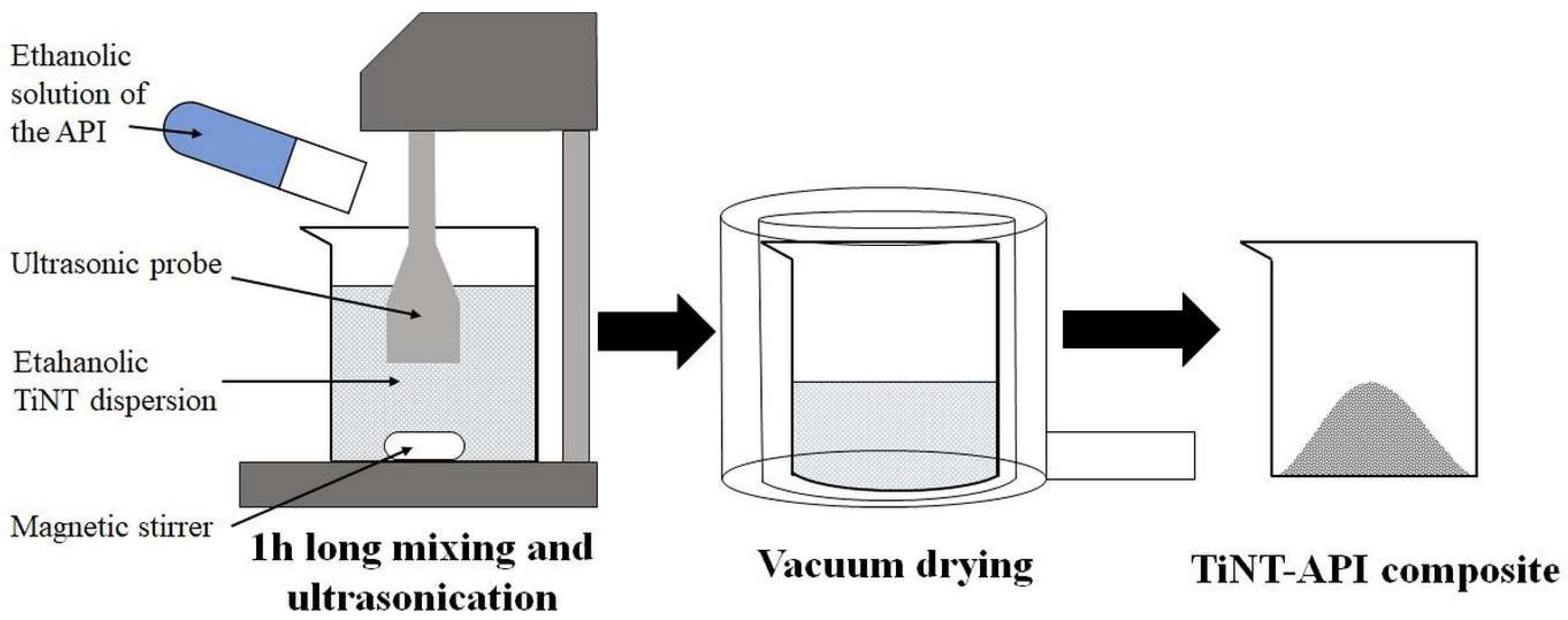 Materials 11 02582 g001
