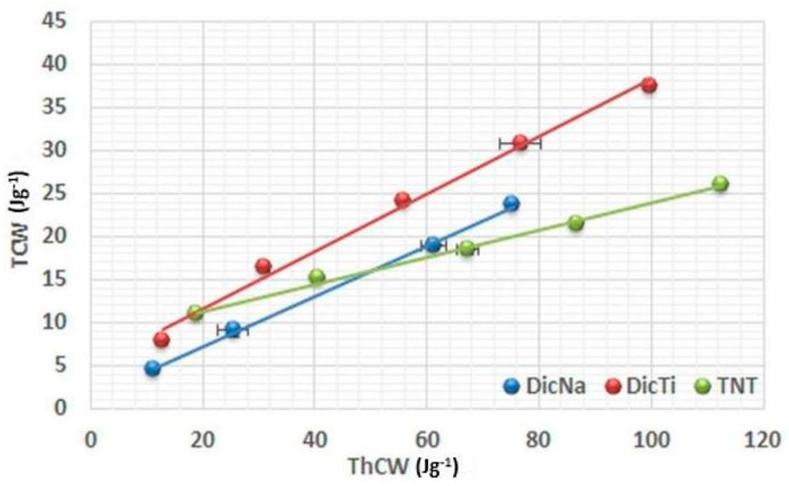 Materials 11 02582 g006