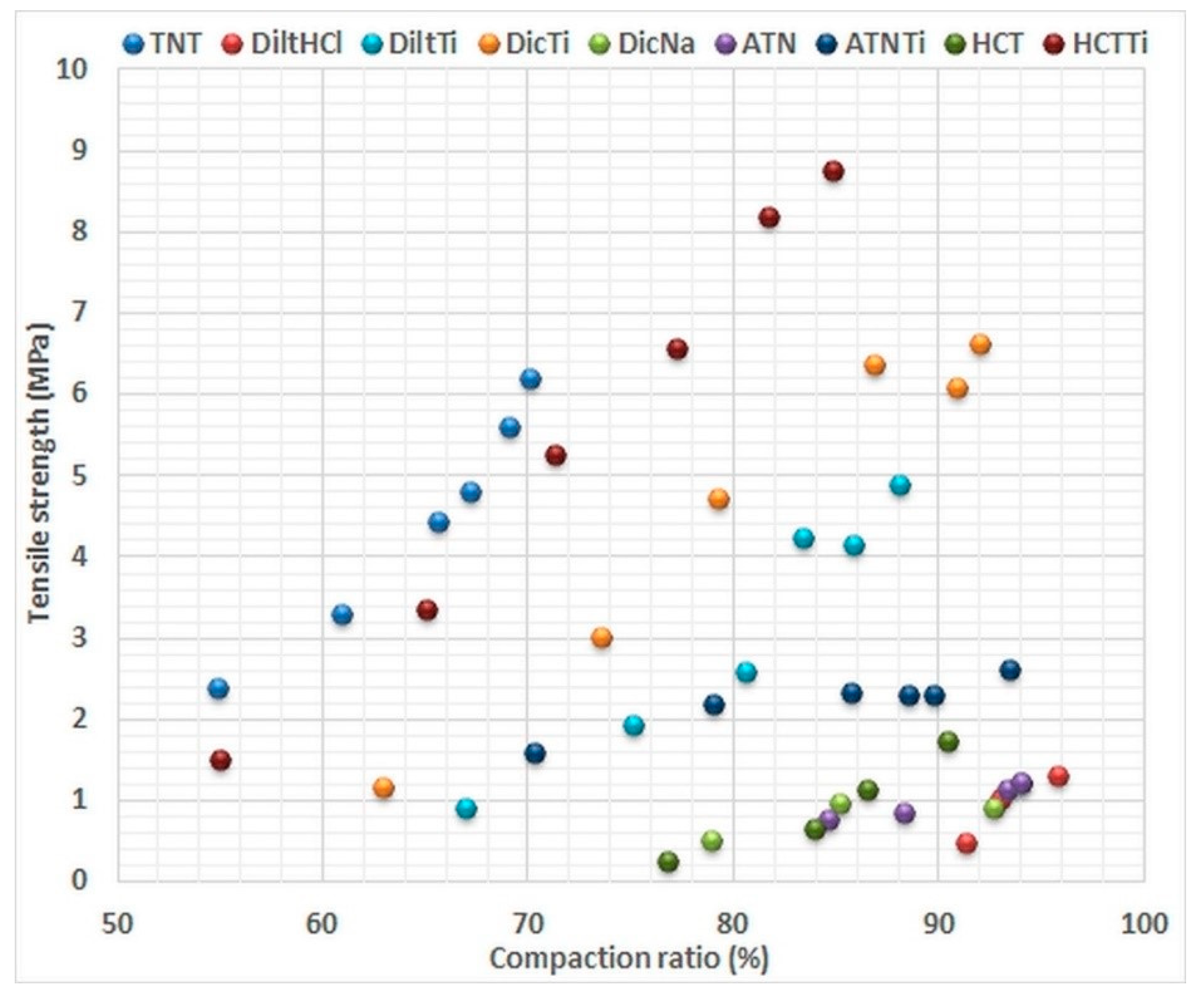 Materials 11 02582 g008