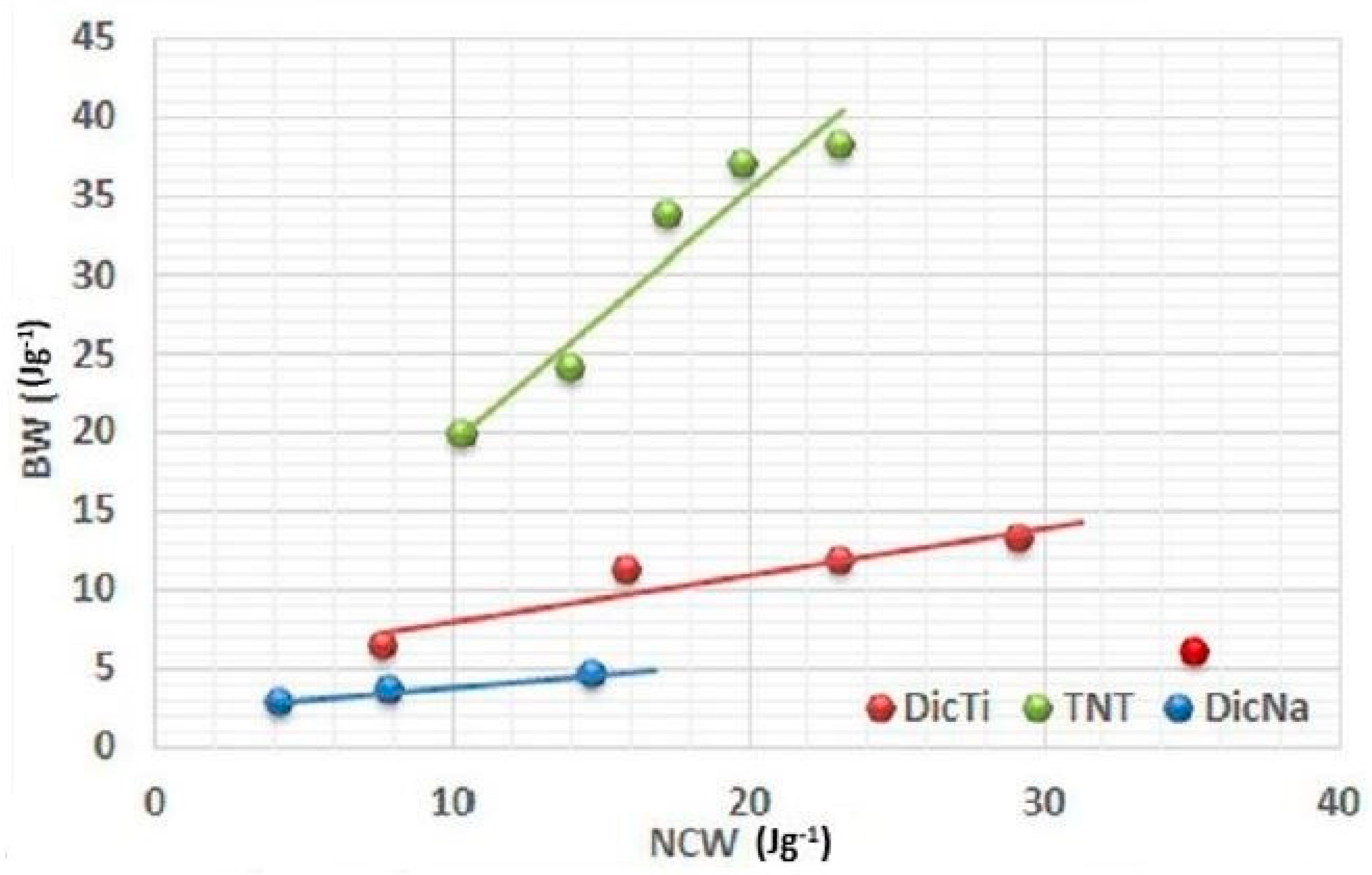 Materials 11 02582 g009