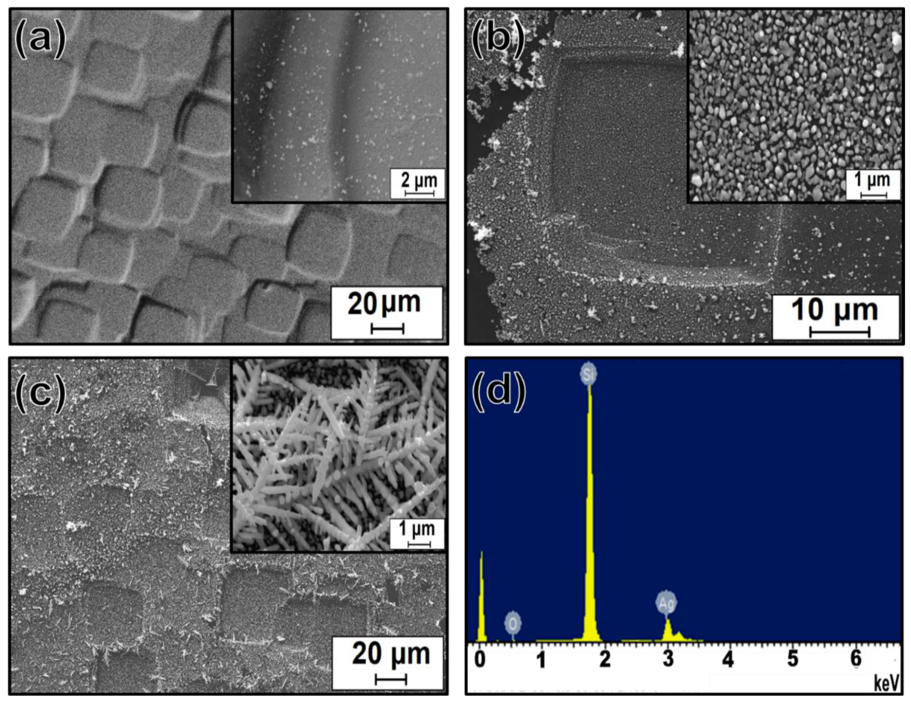 Materials 11 02586 g002 550